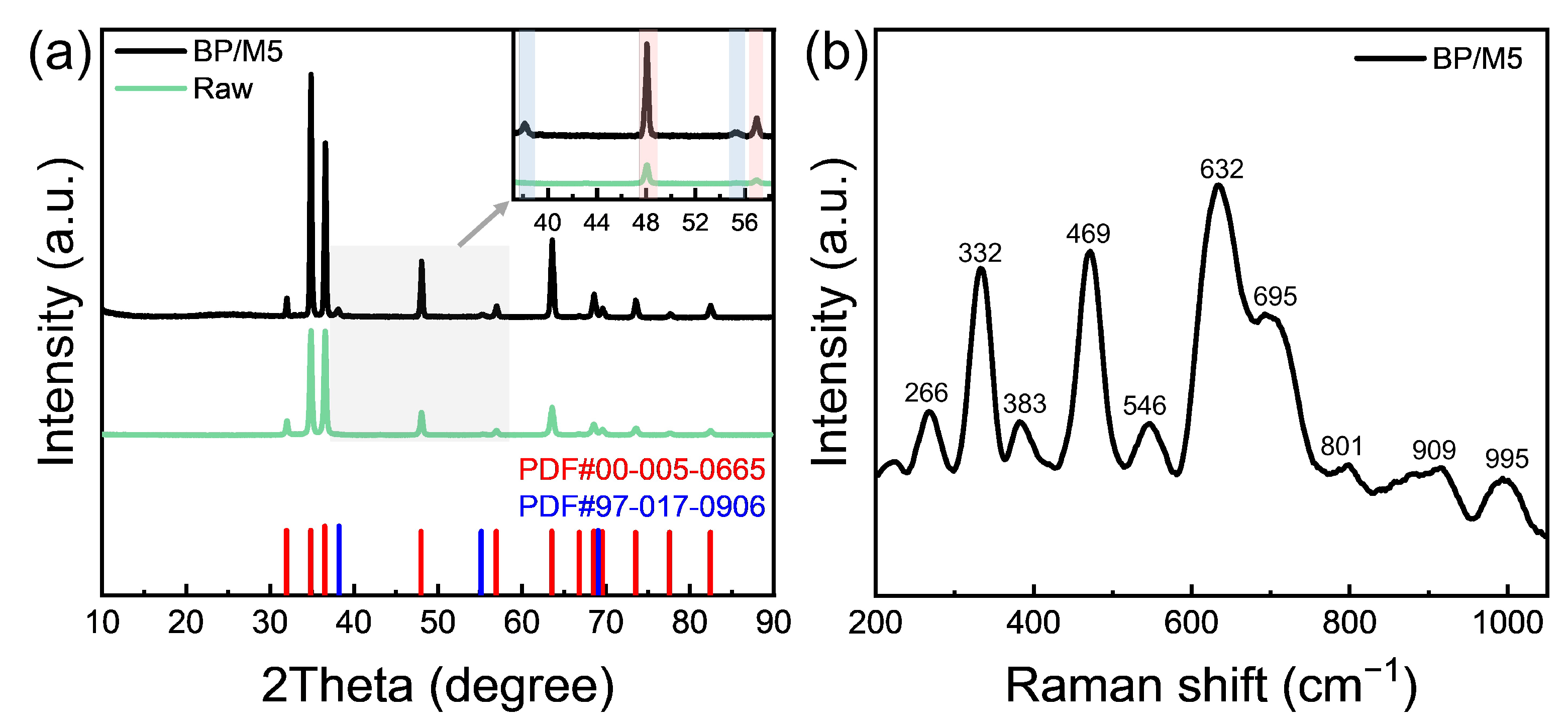 Materials 17 05771 g010