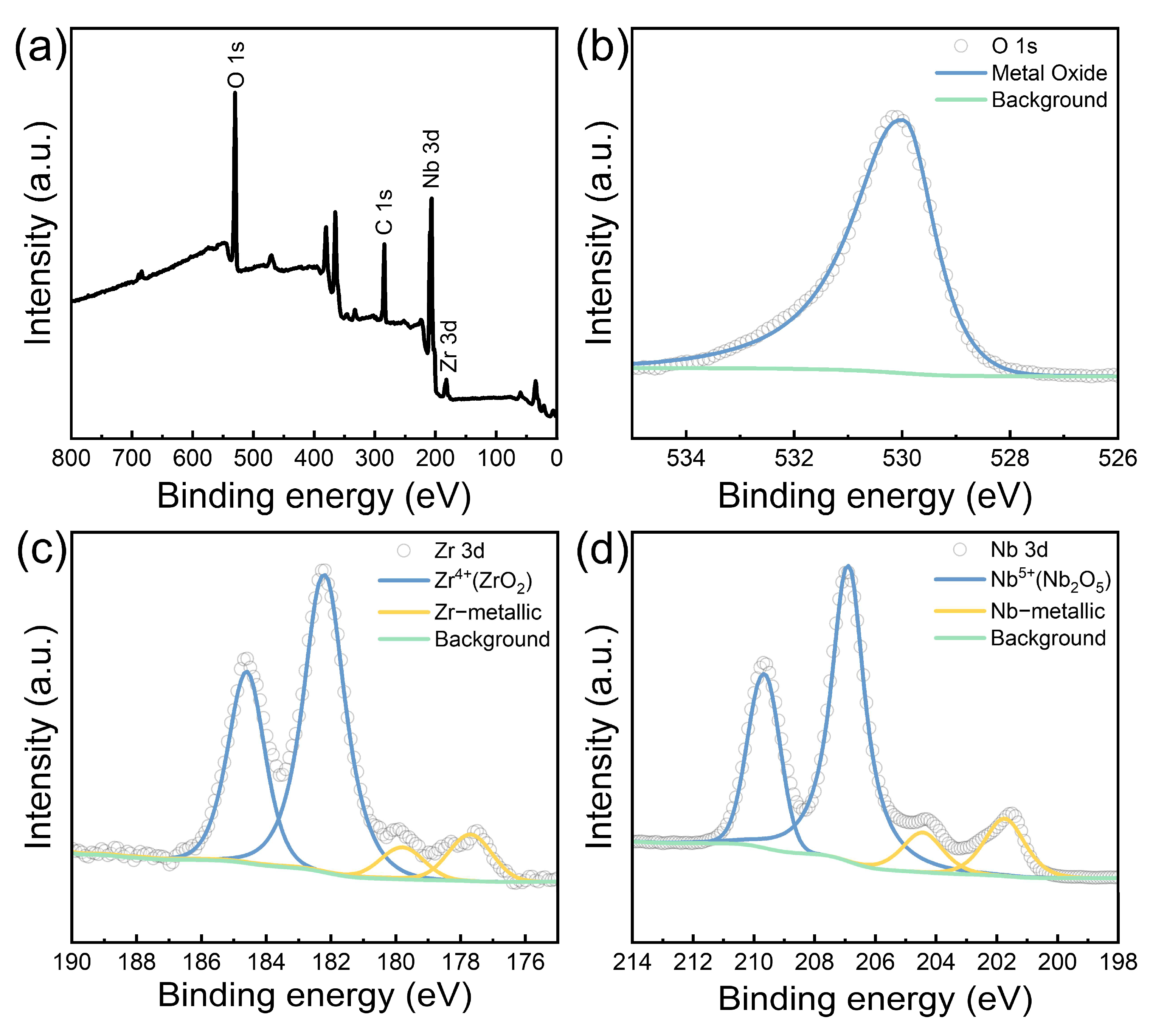 Materials 17 05771 g011