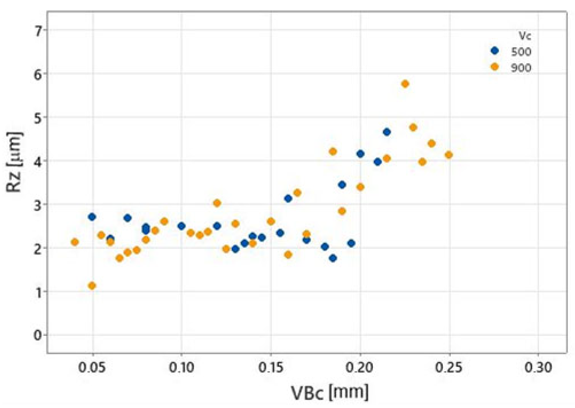 Materials 17 05783 g007
