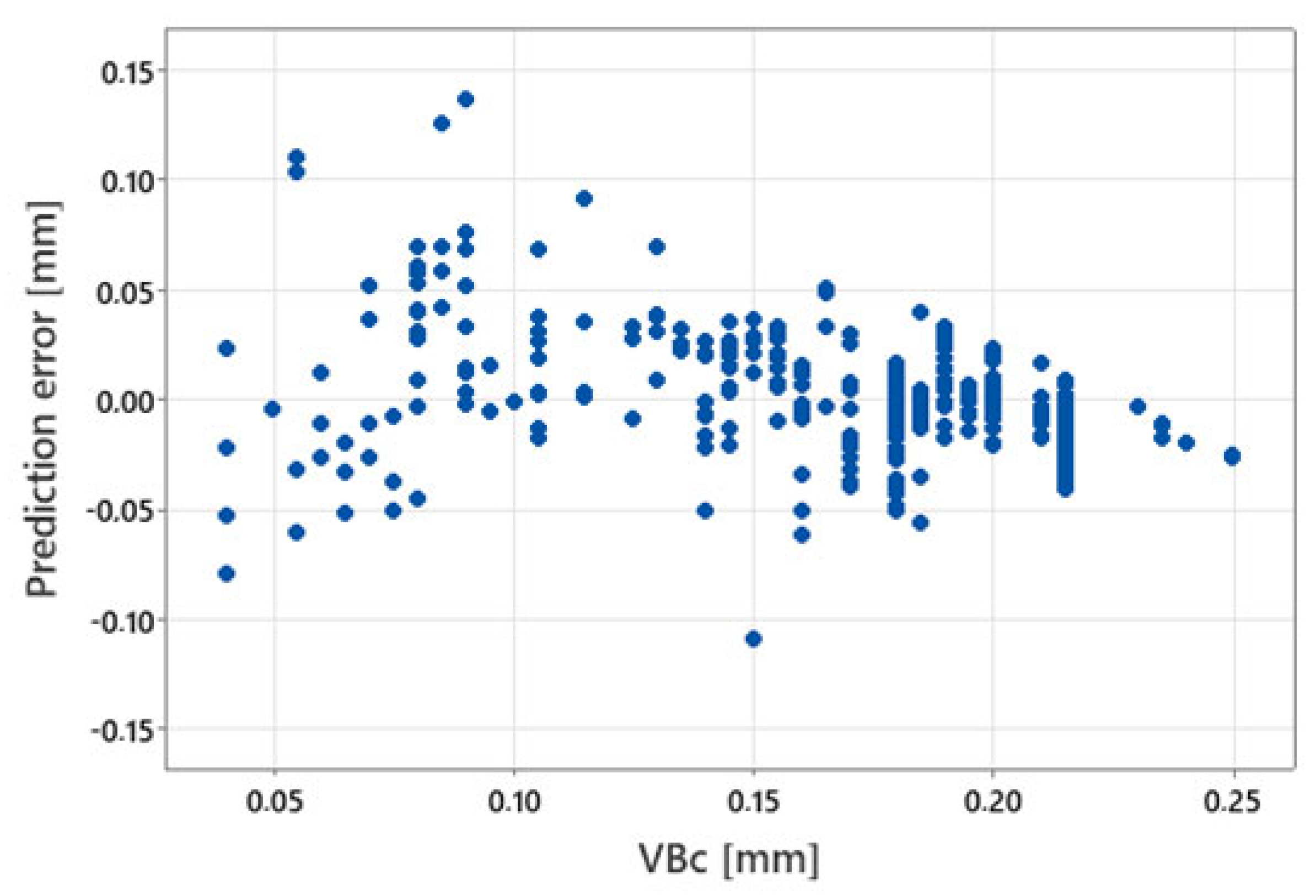 Materials 17 05783 g008
