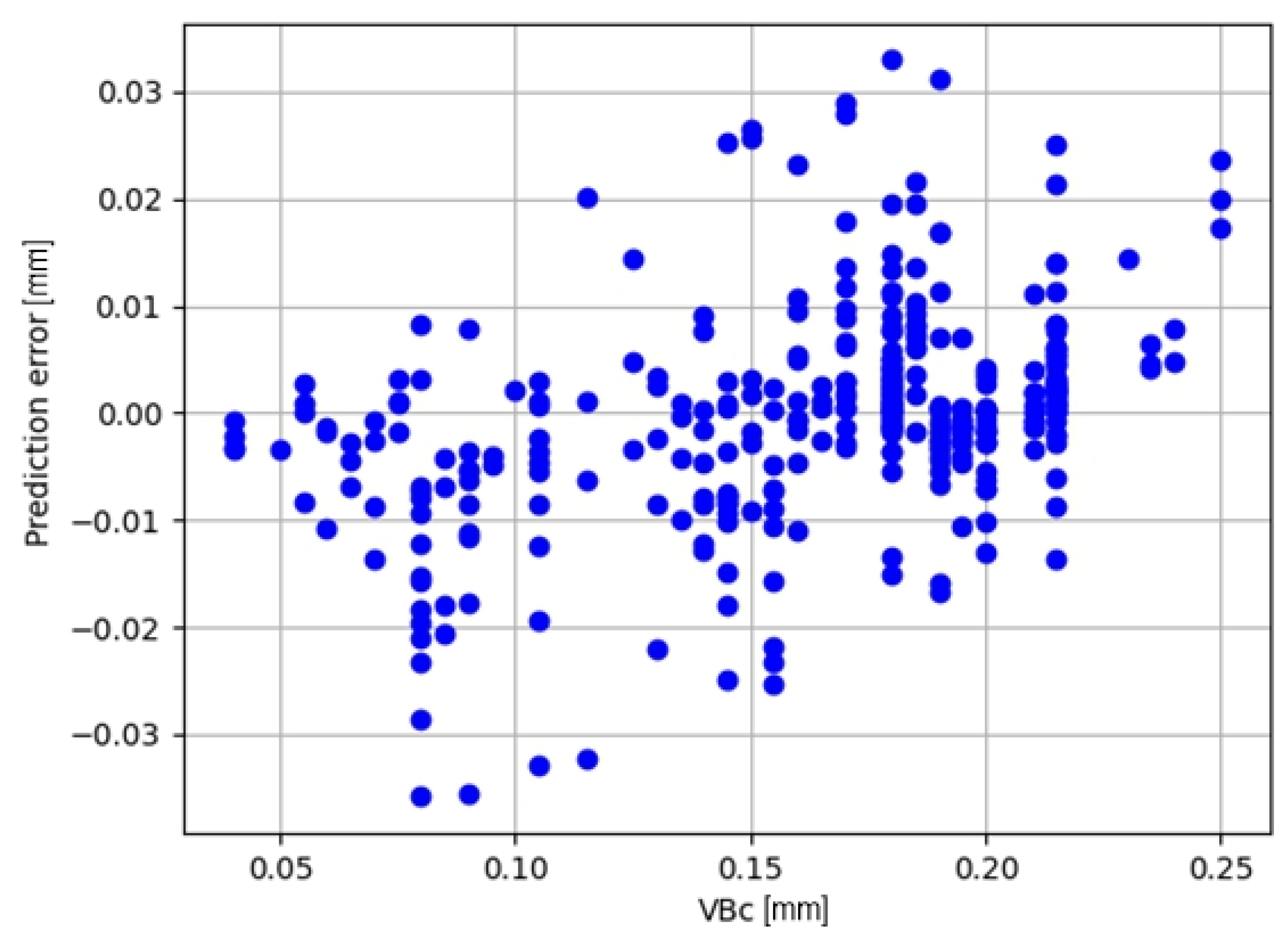 Materials 17 05783 g009