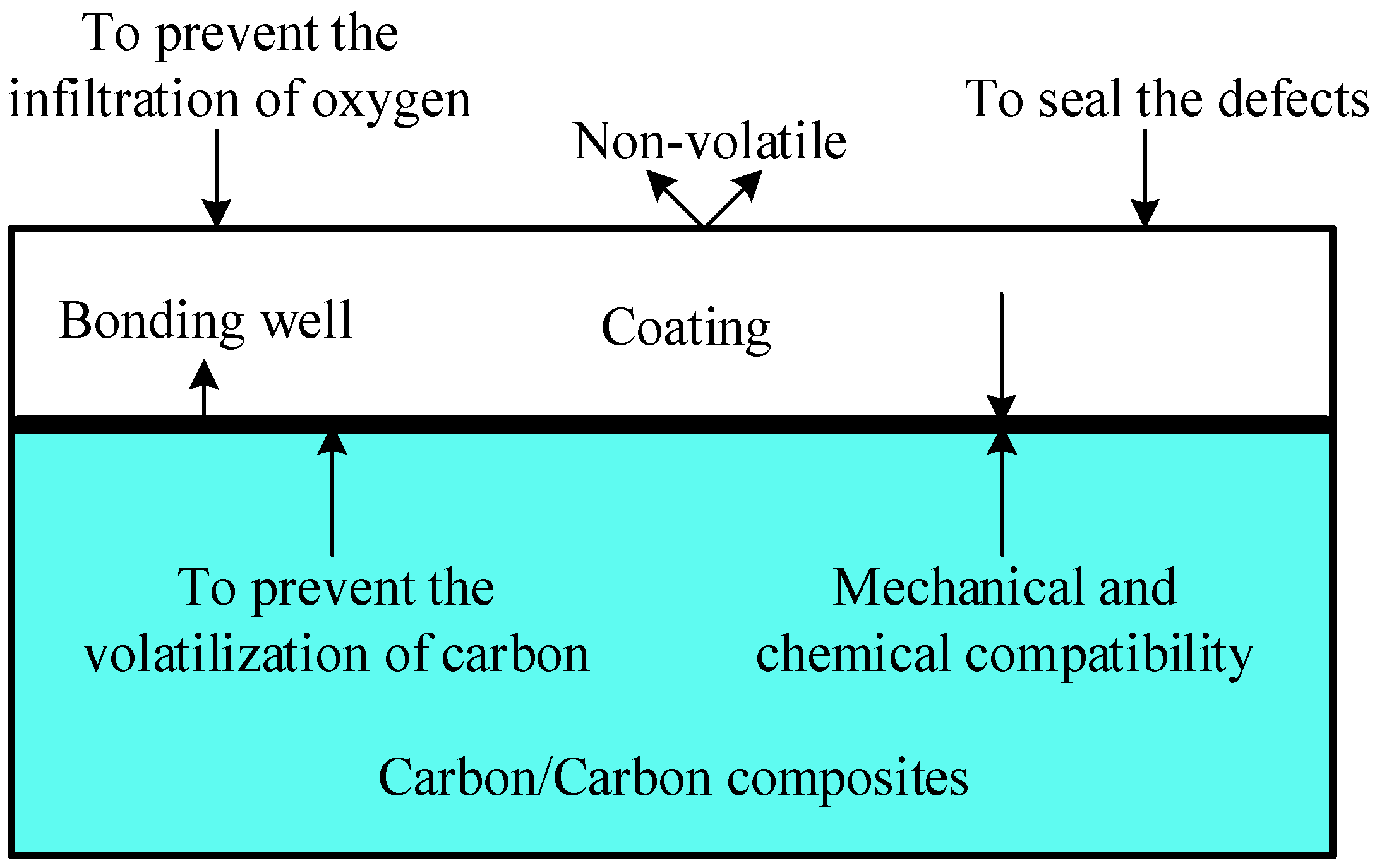 Materials 17 05798 g001