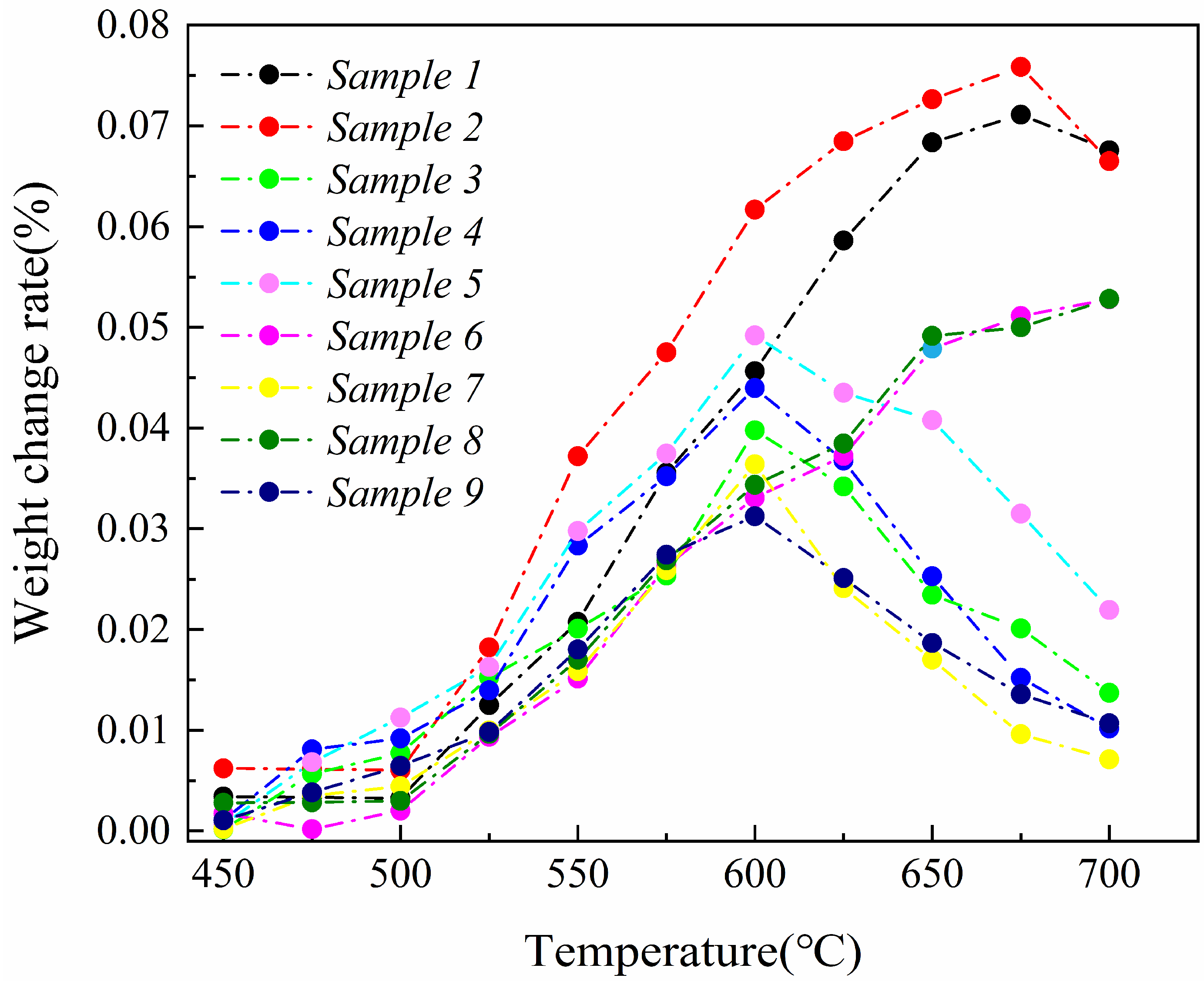 Materials 17 05798 g003