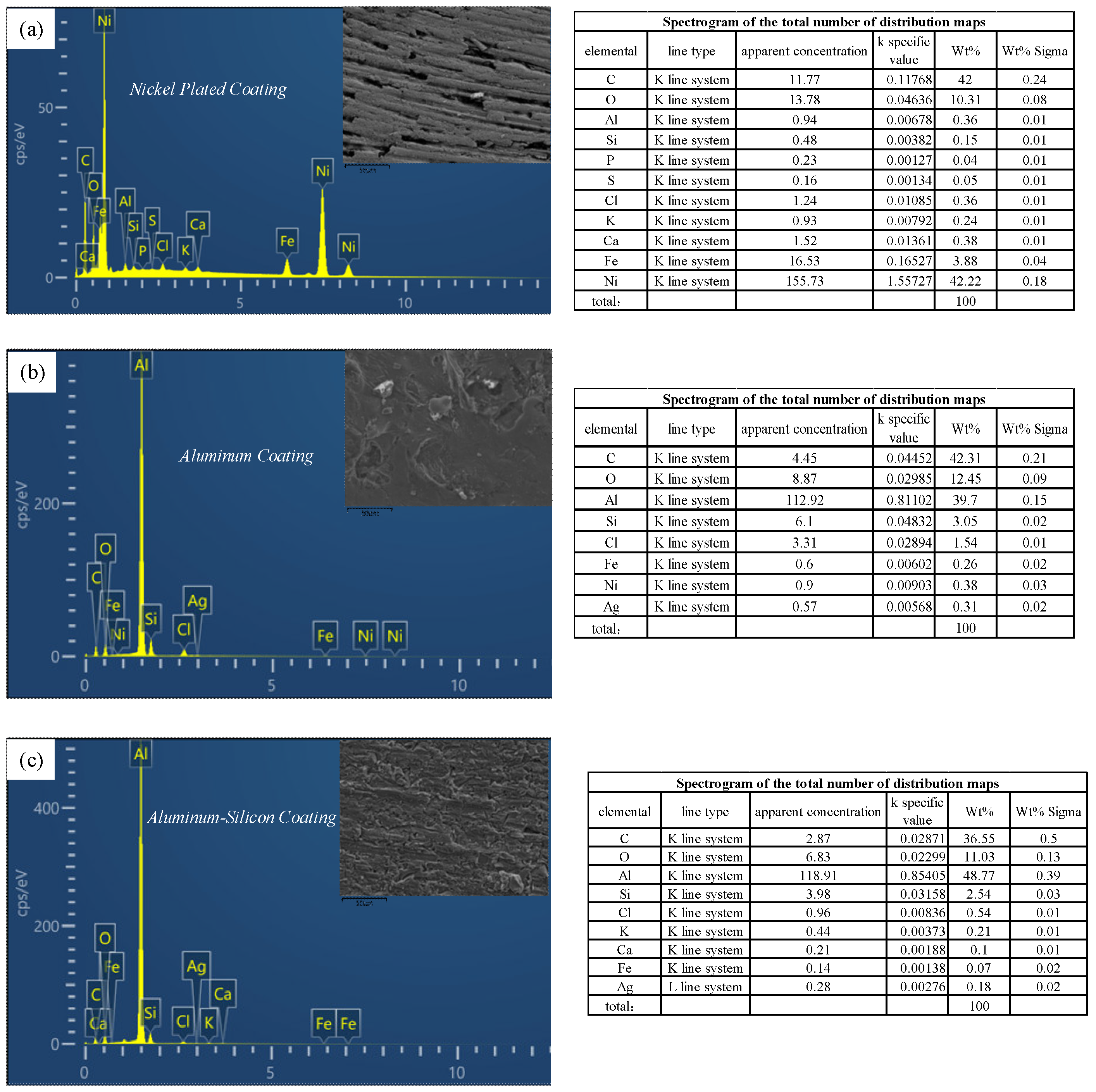 Materials 17 05798 g006