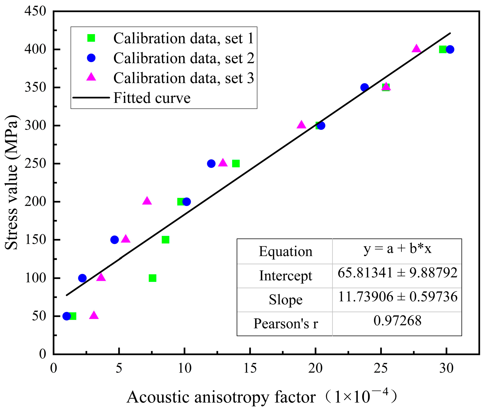 Materials 17 05799 g007
