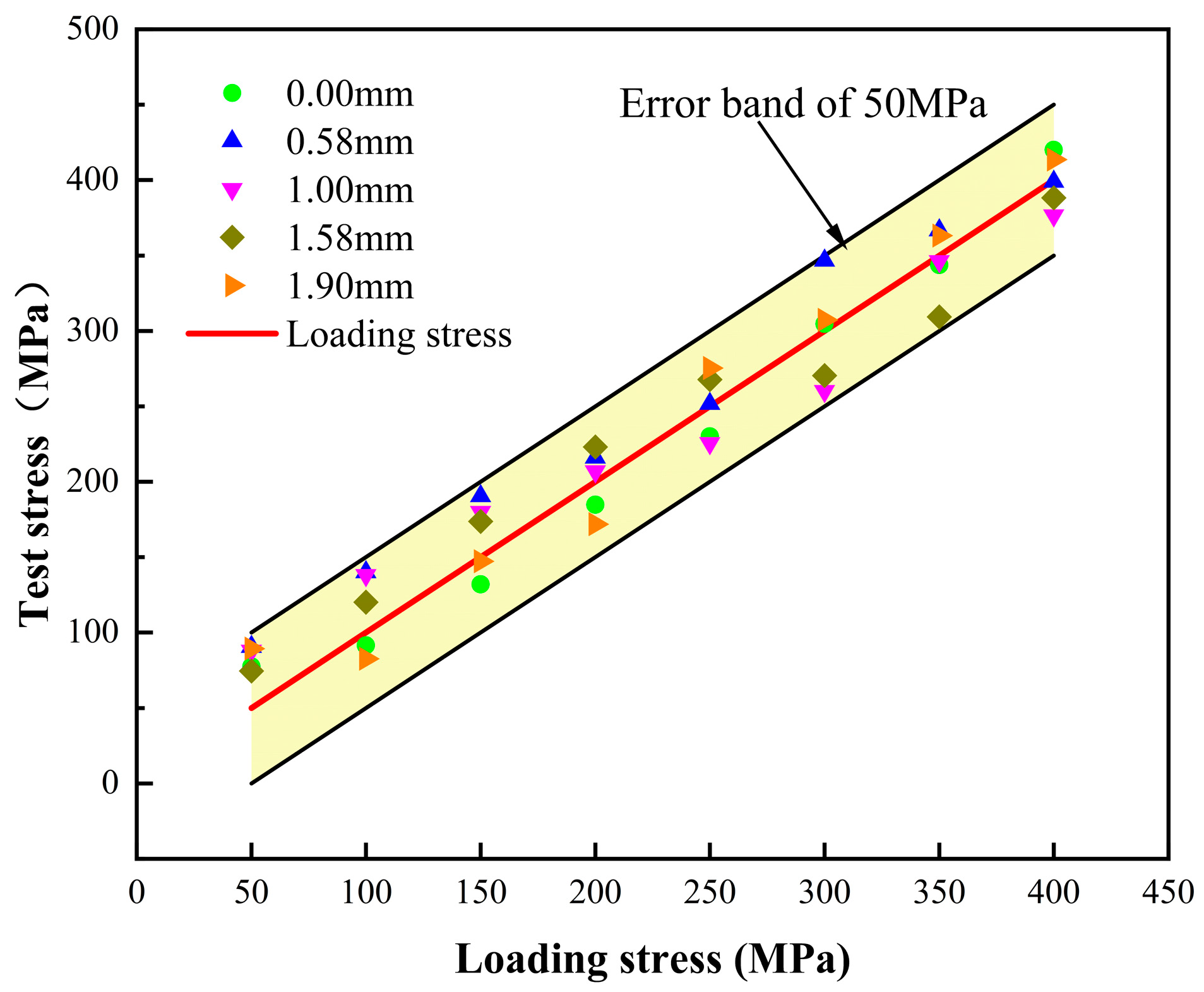Materials 17 05799 g009