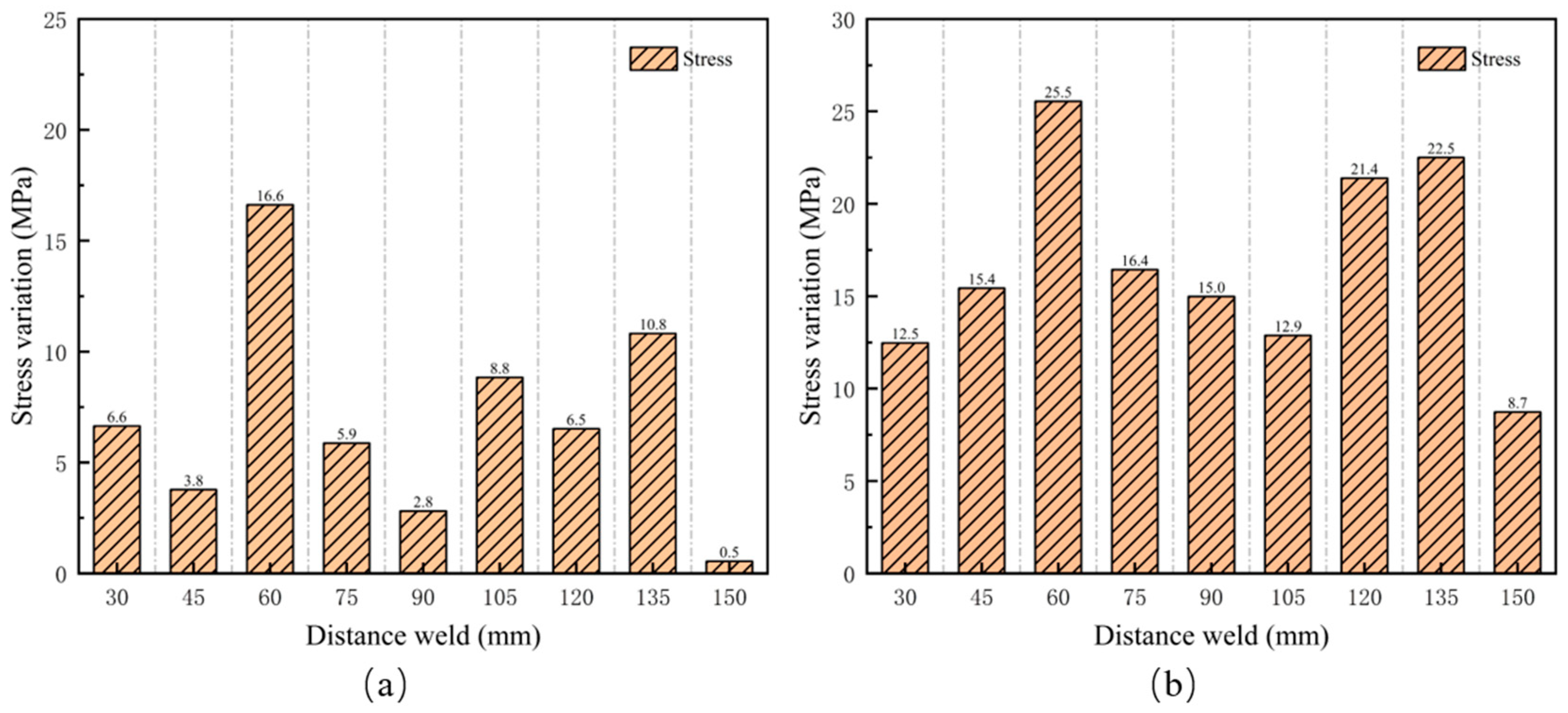 Materials 17 05799 g011