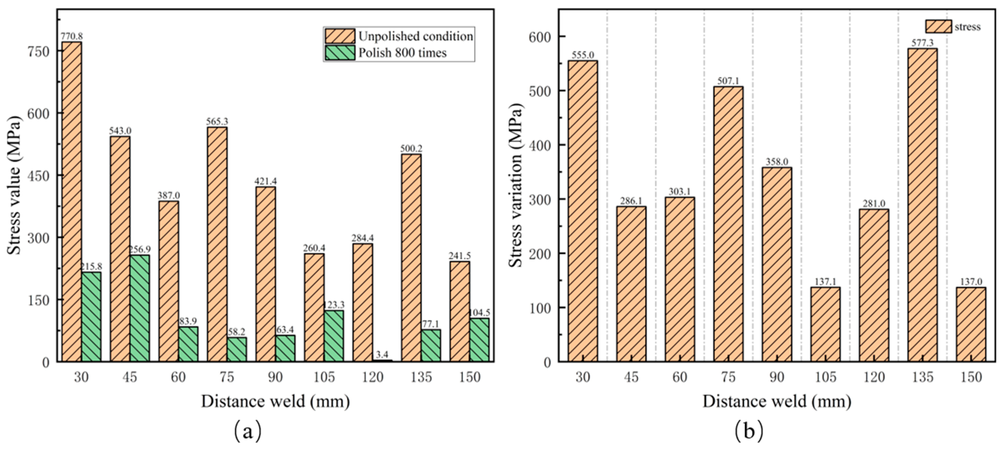 Materials 17 05799 g012
