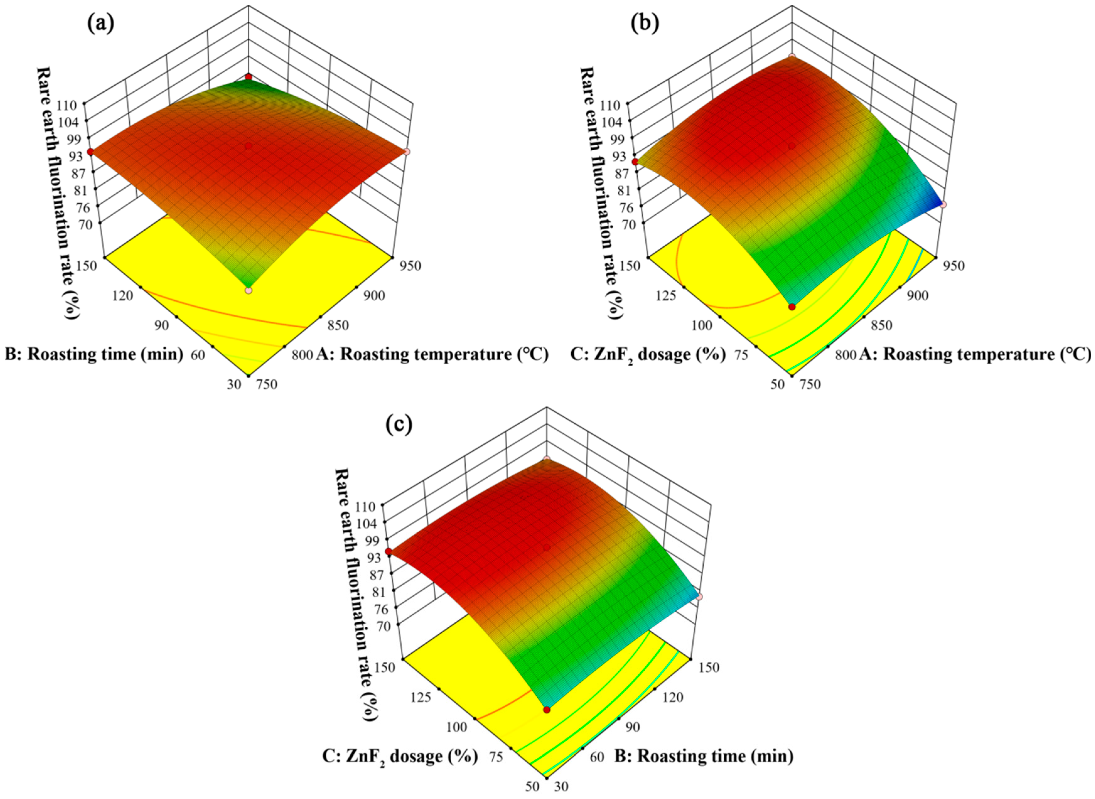Materials 17 05807 g007