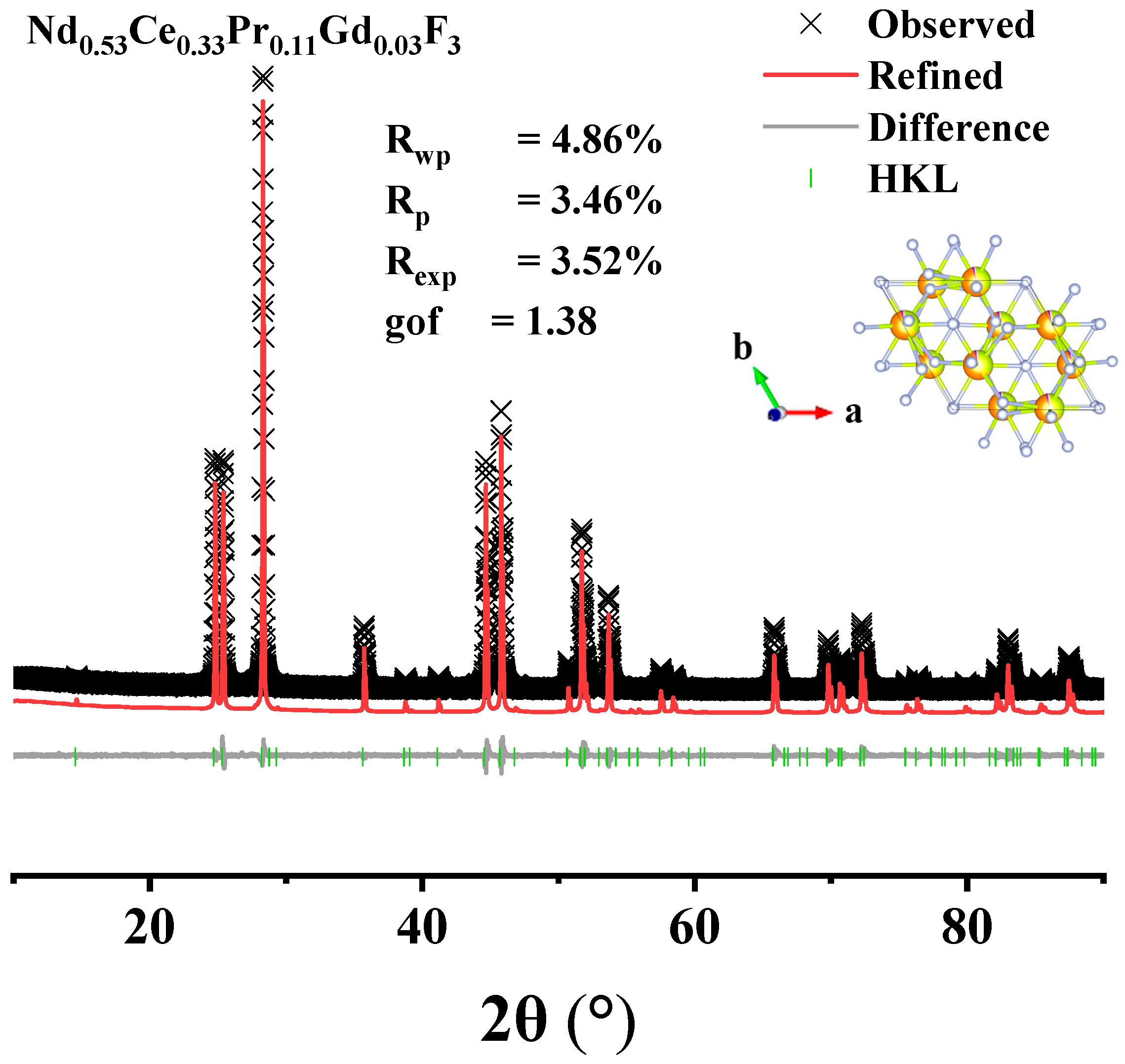 Materials 17 05807 g008