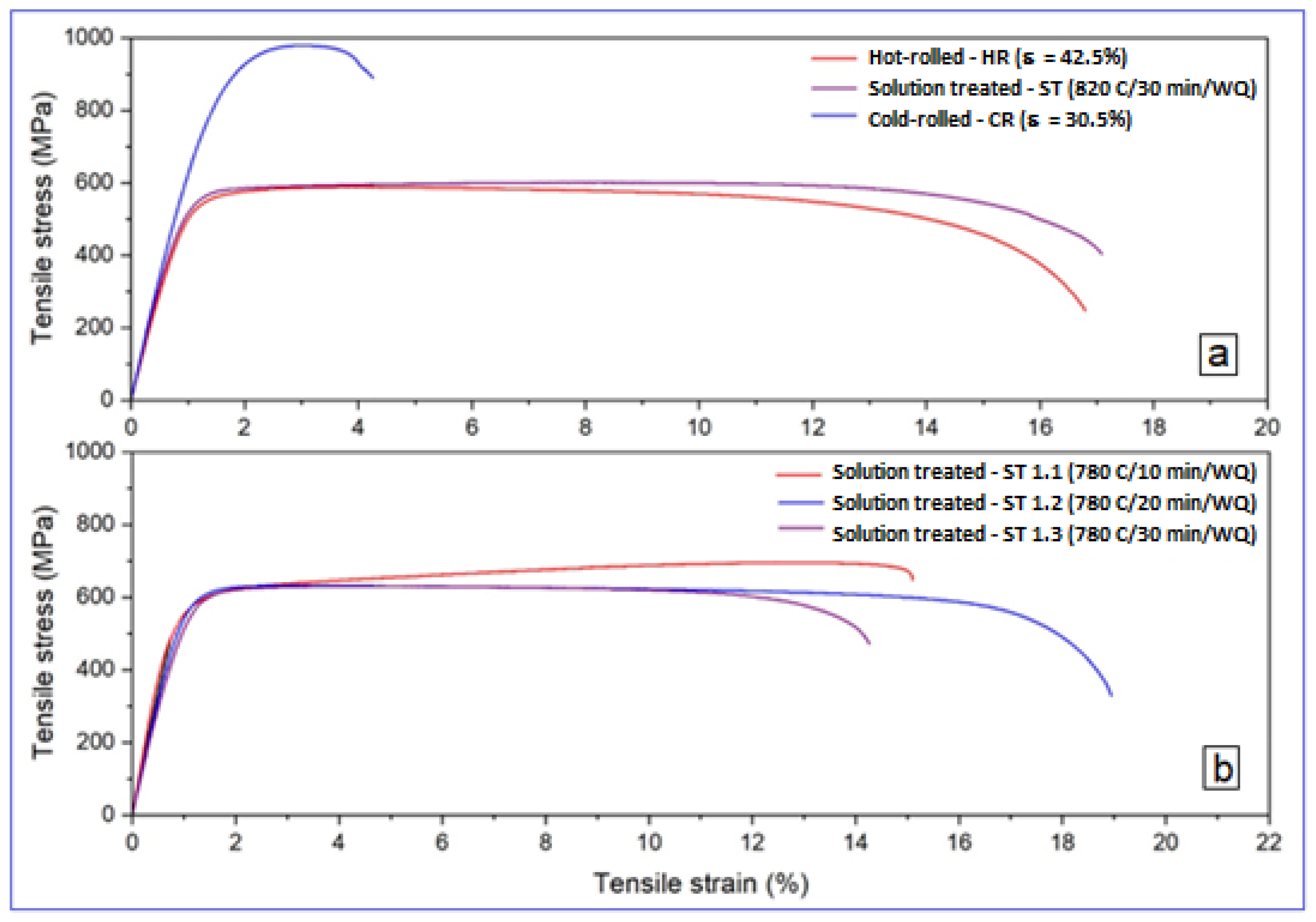 Materials 17 05828 g005