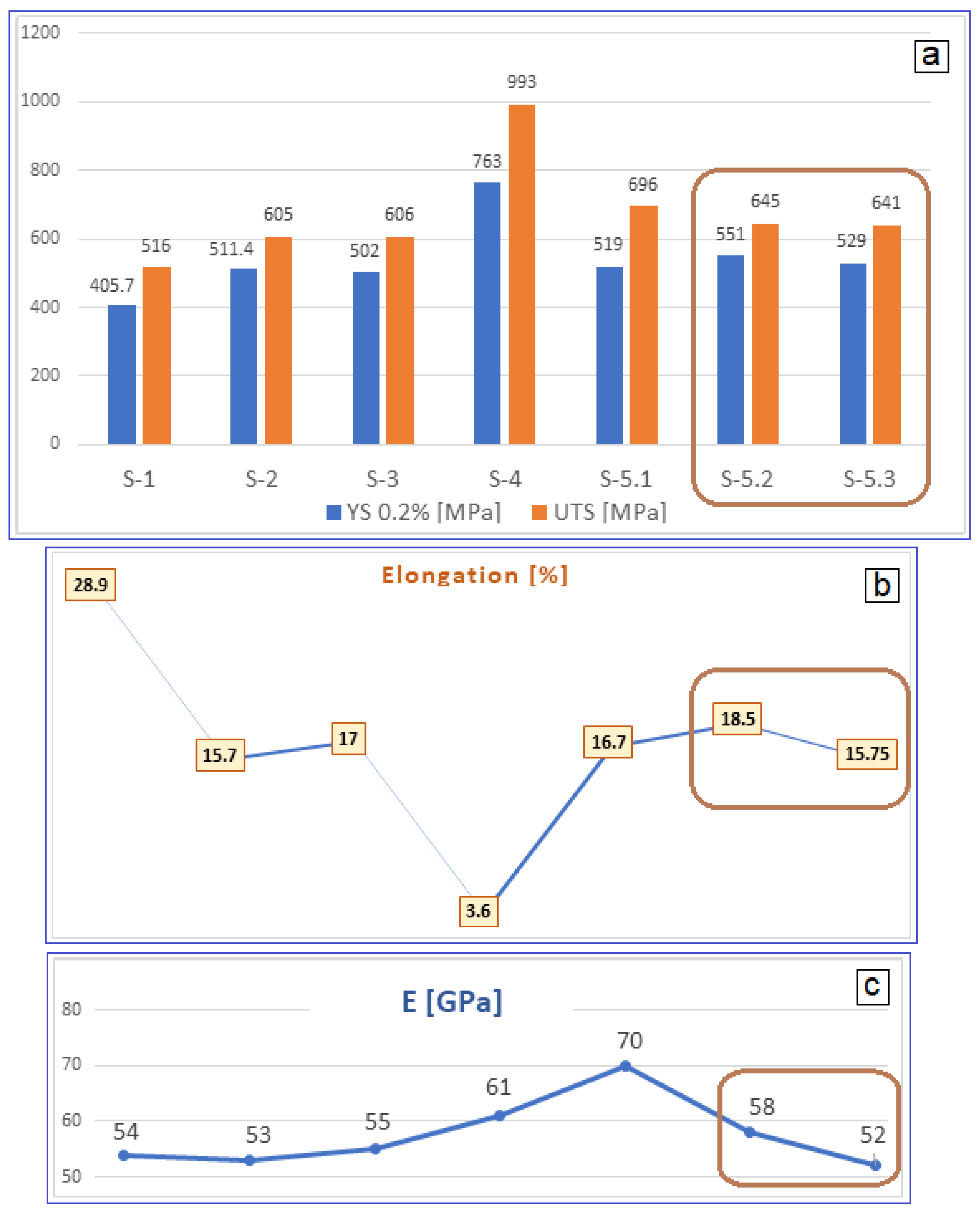 Materials 17 05828 g006