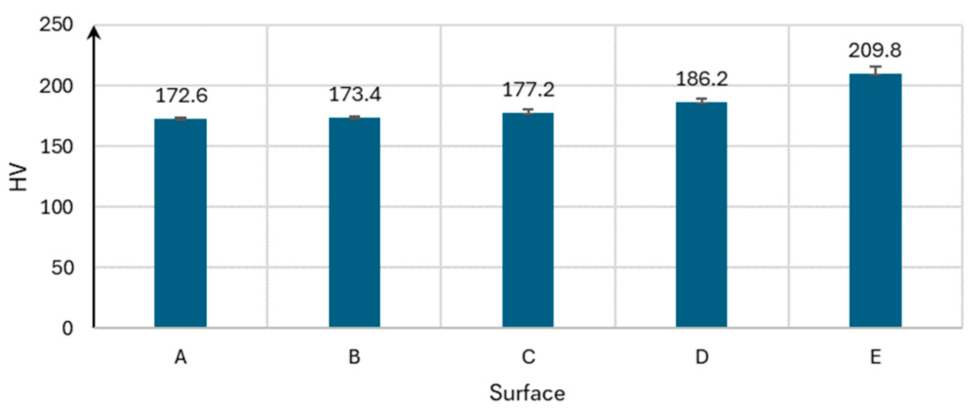 Materials 17 05870 g004
