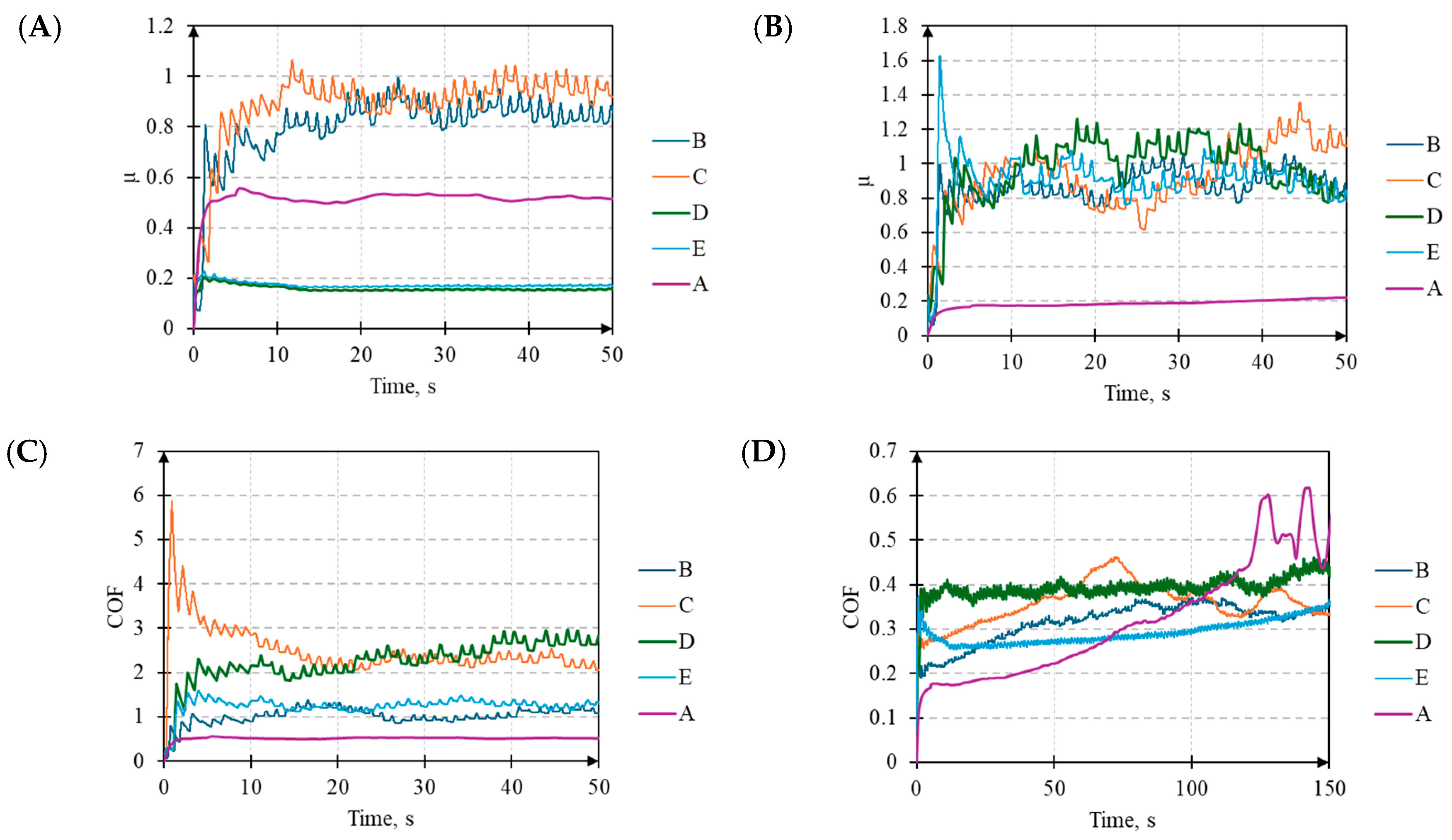Materials 17 05870 g008