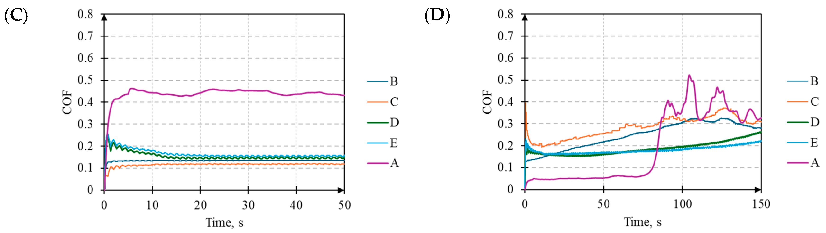 Materials 17 05870 g009b