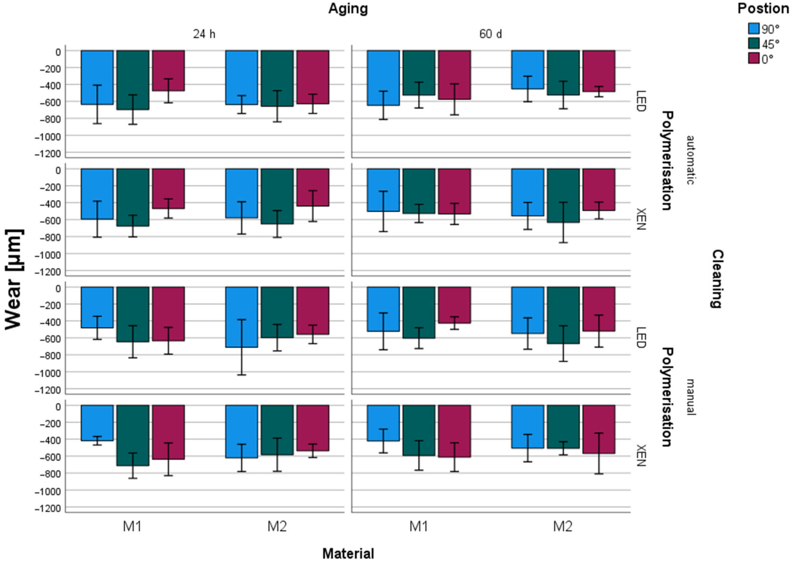 Materials 17 05880 g002