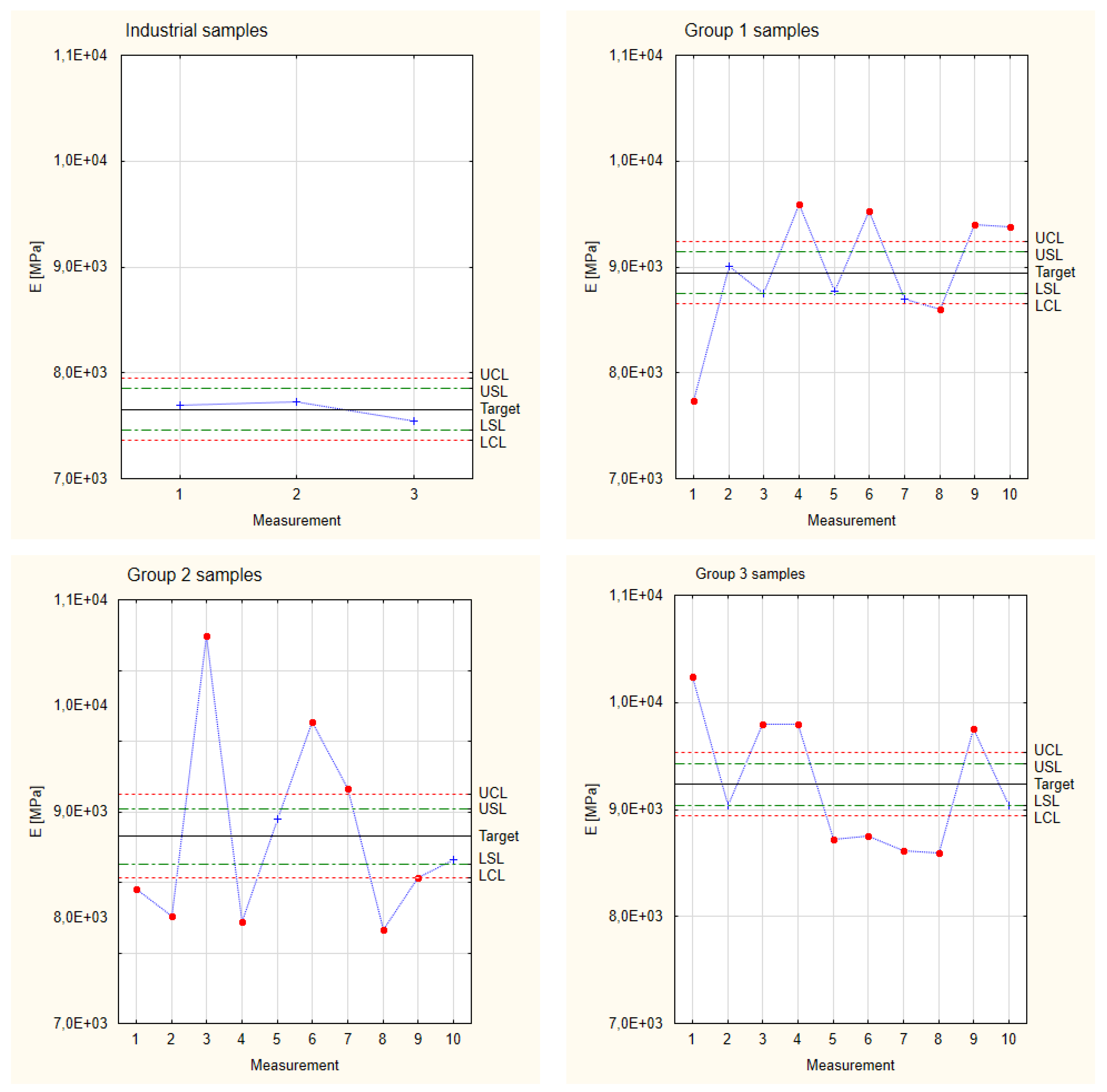 Materials 17 05881 g008