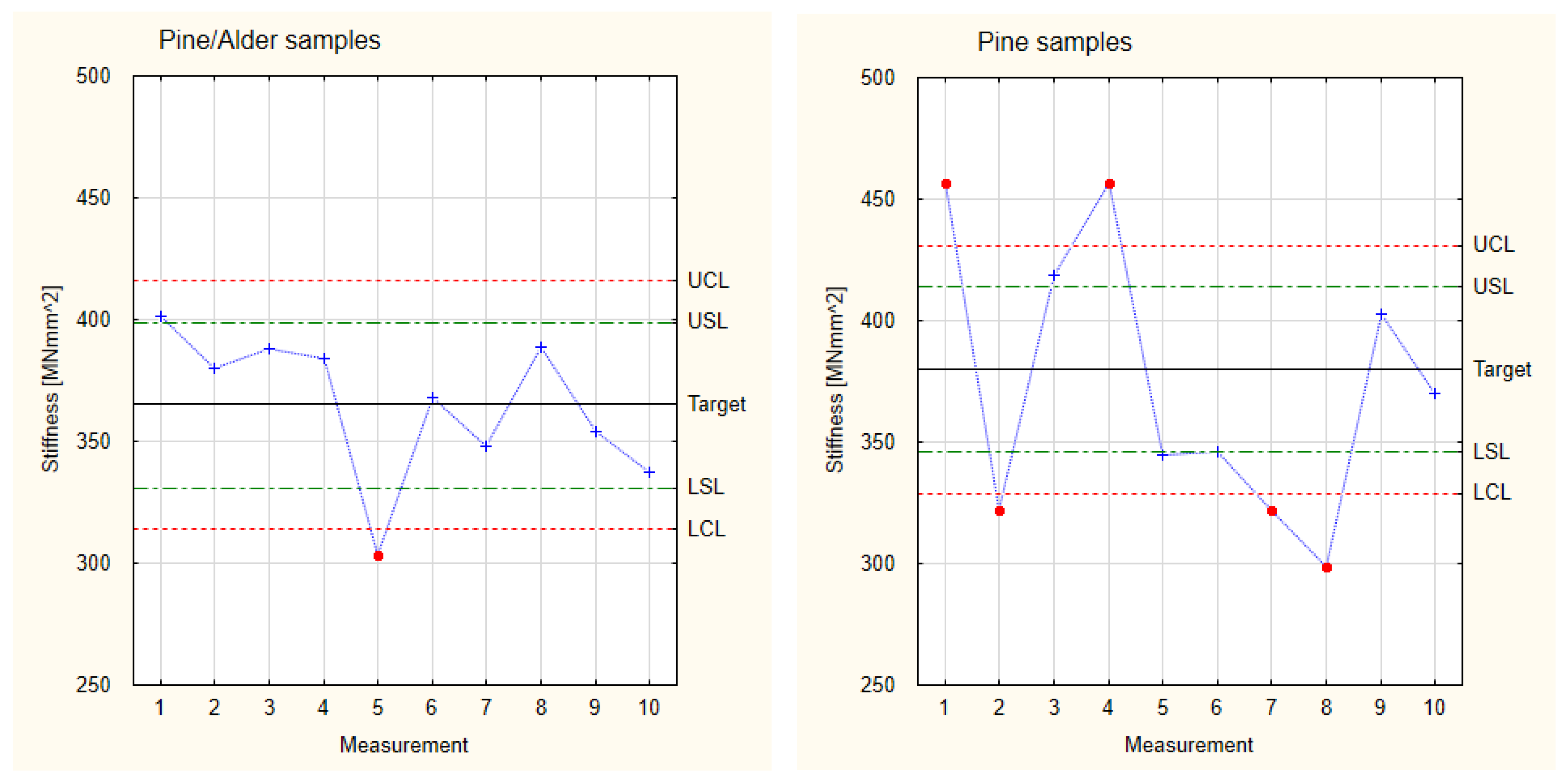Materials 17 05881 g015