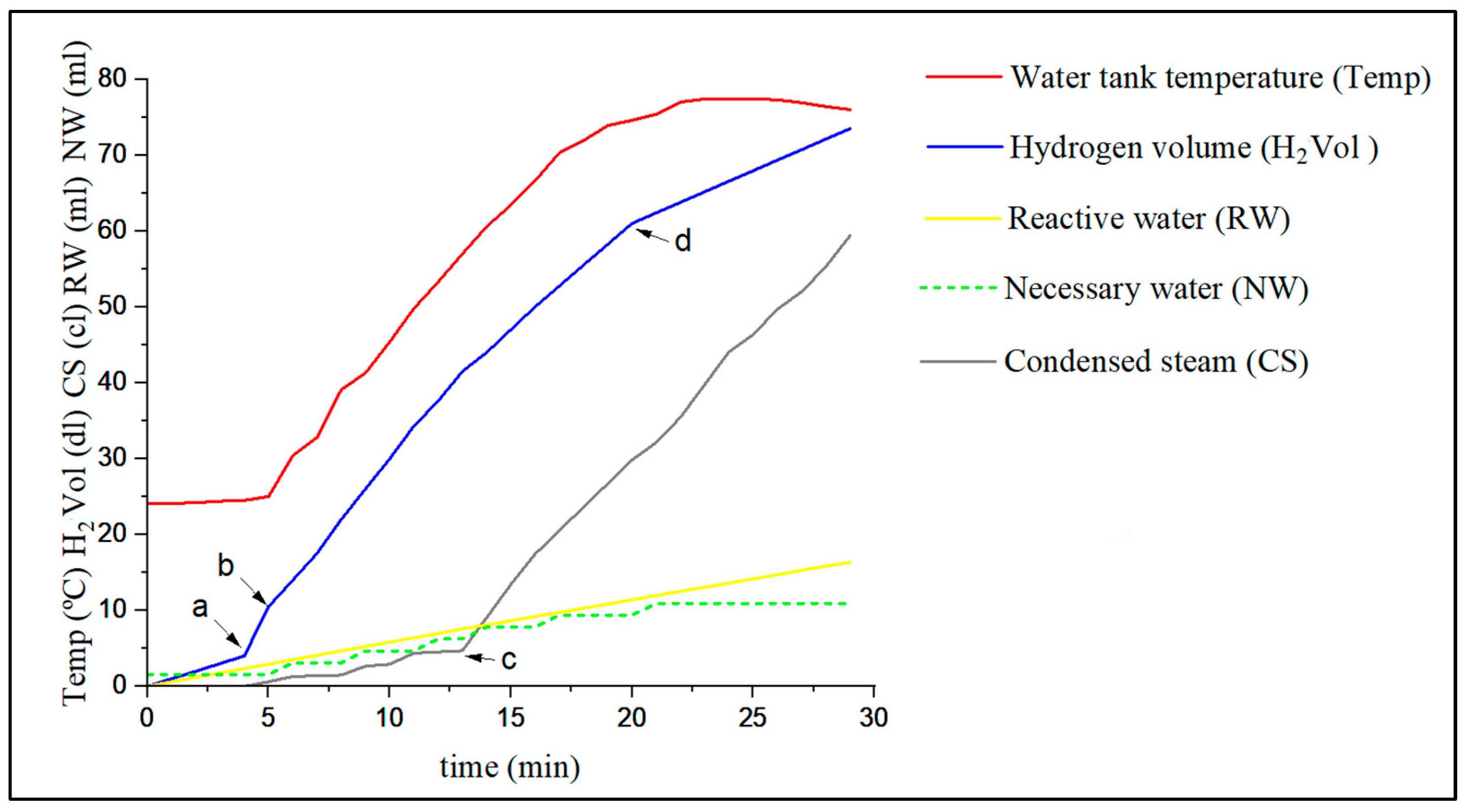 Materials 17 05885 g004