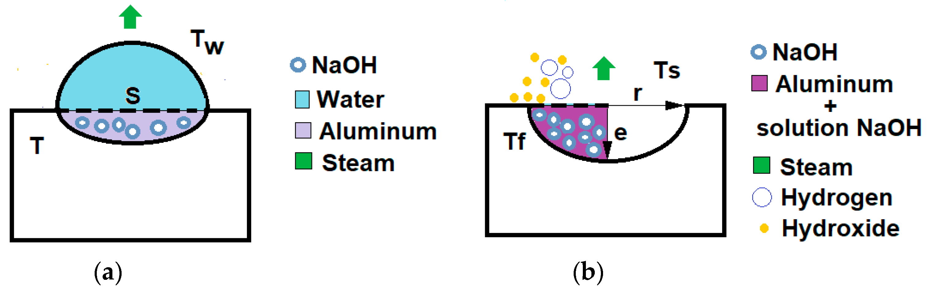 Materials 17 05885 g005