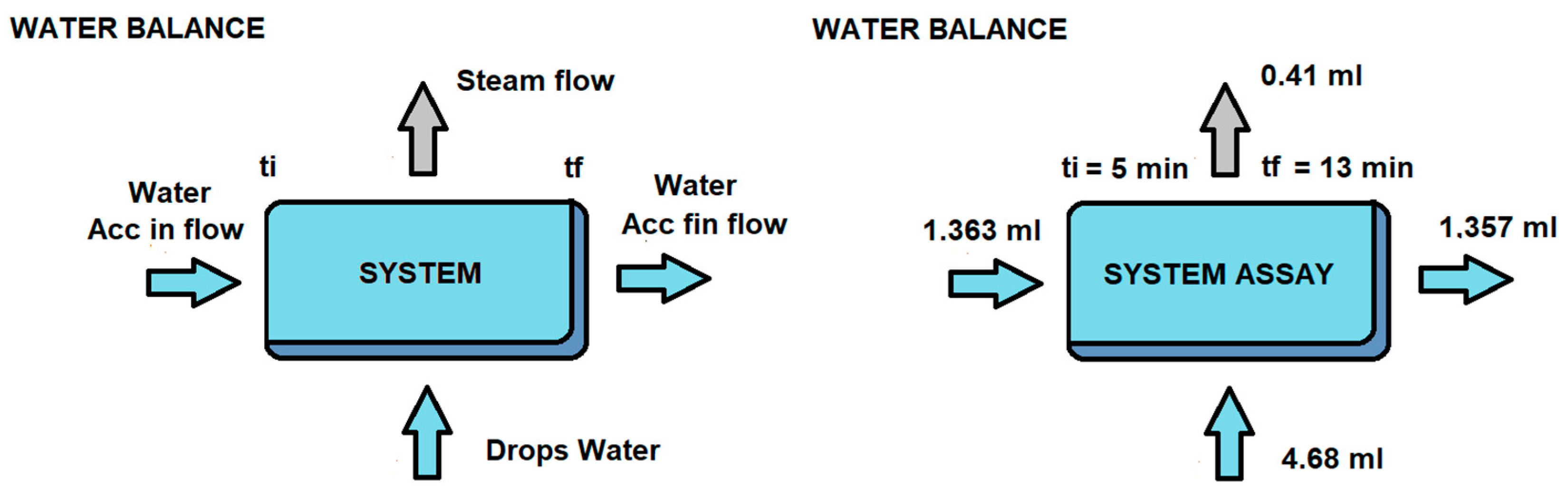Materials 17 05885 g006