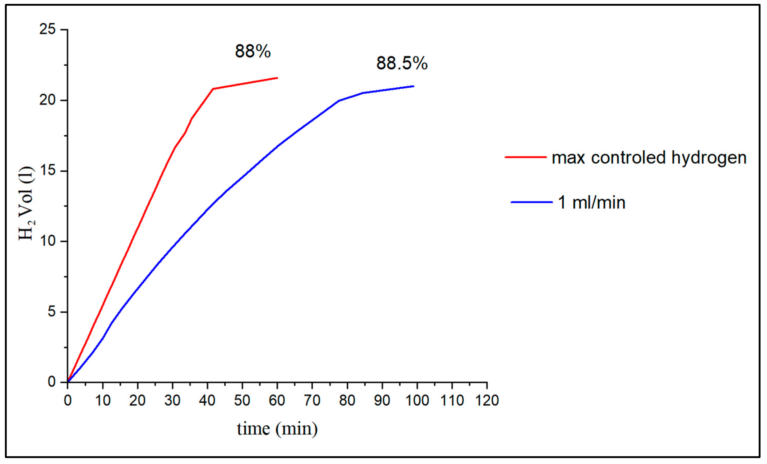 Materials 17 05885 g007