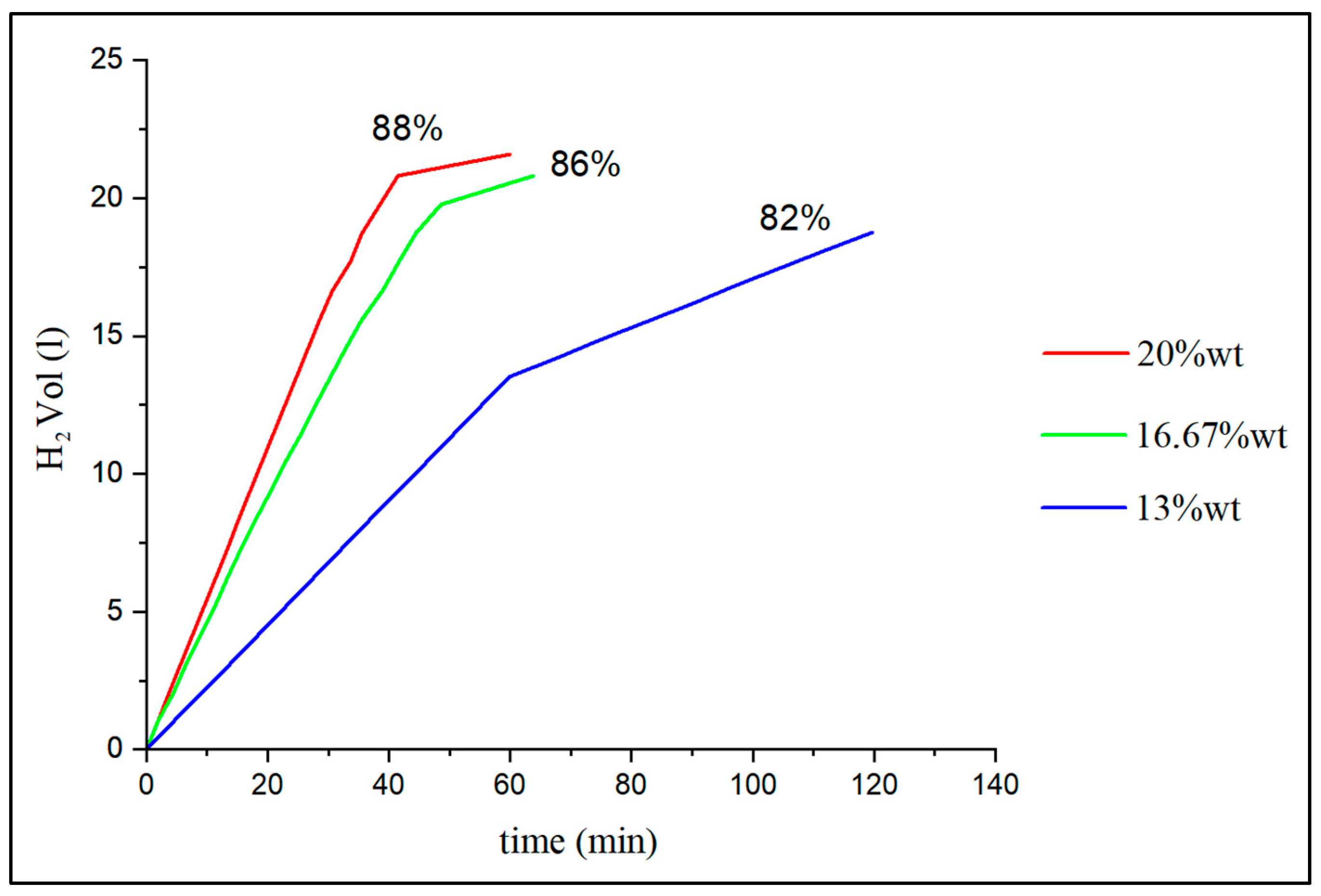 Materials 17 05885 g008