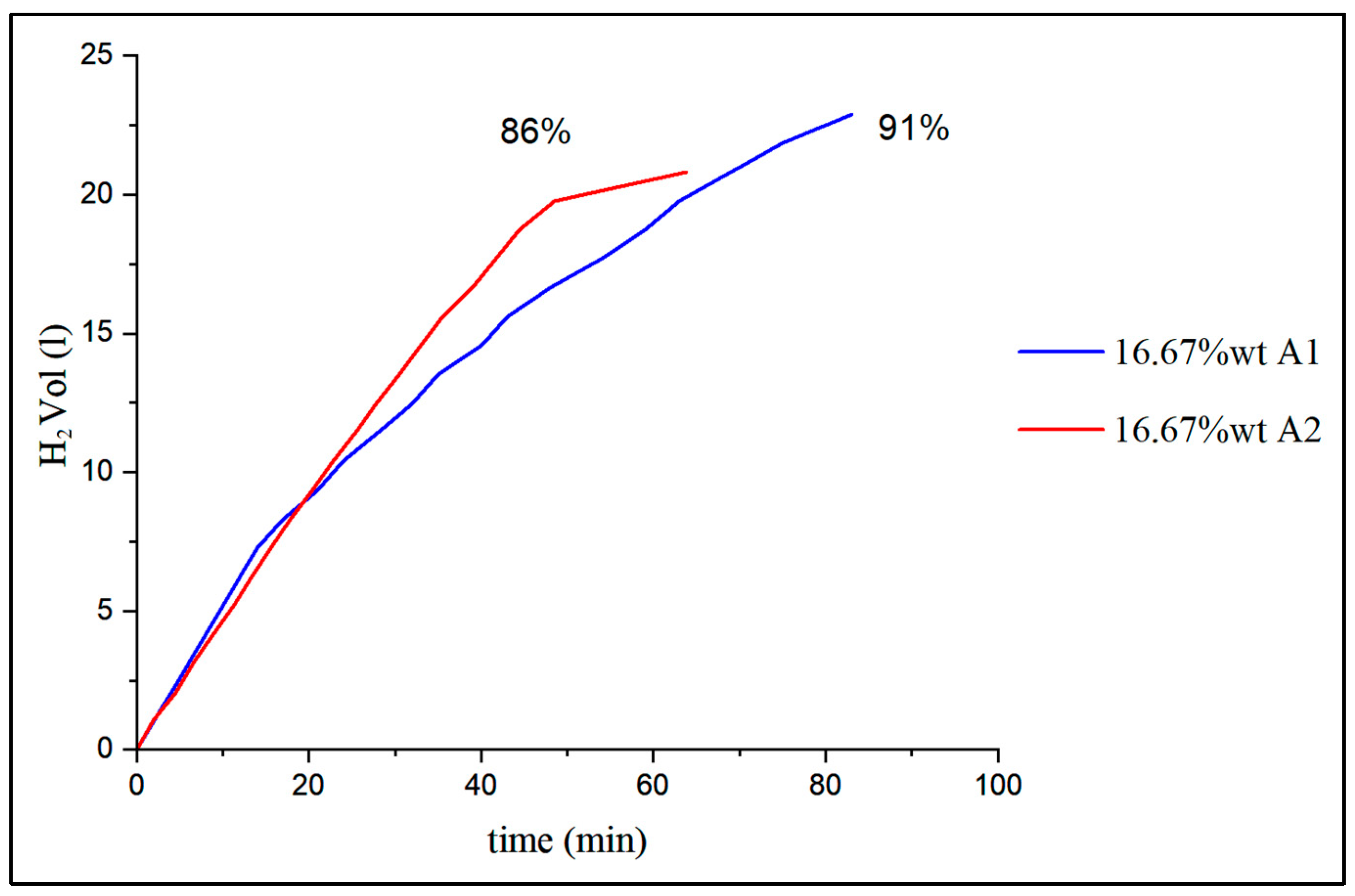 Materials 17 05885 g009