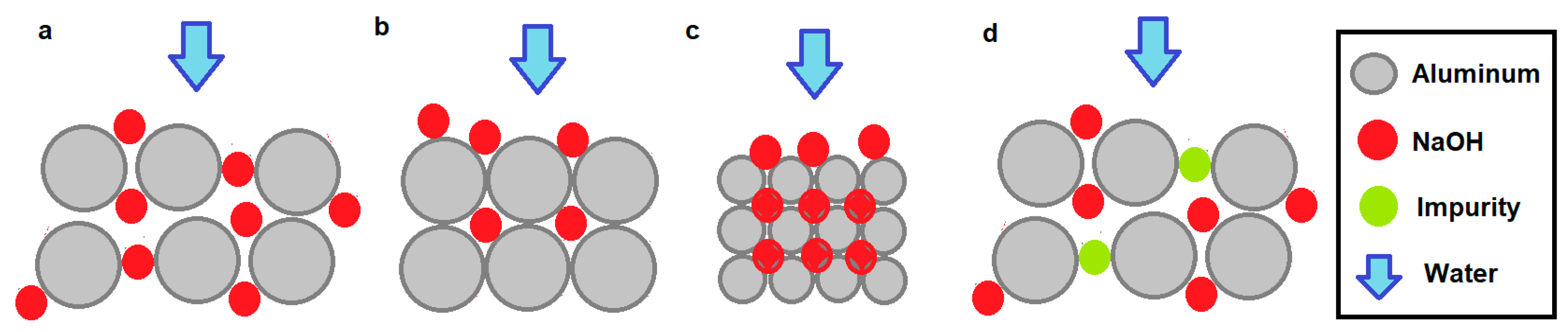 Materials 17 05885 g010
