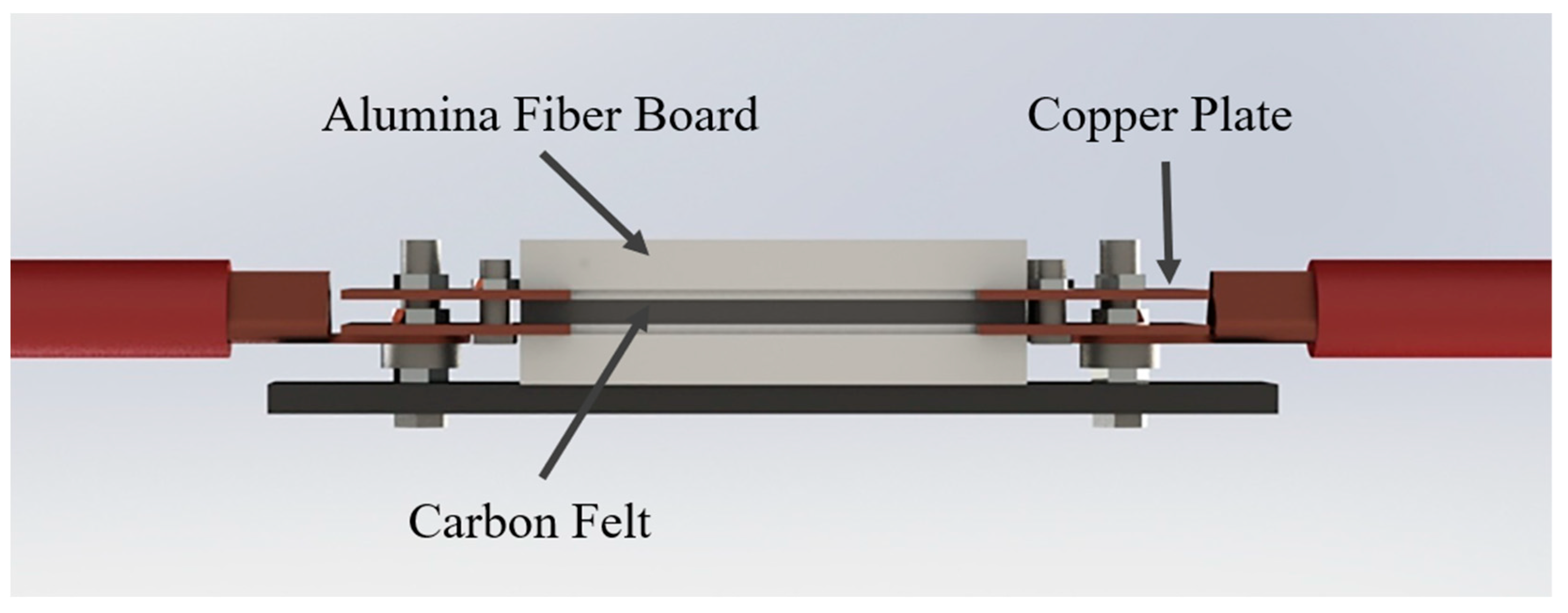 Materials 17 05892 g001