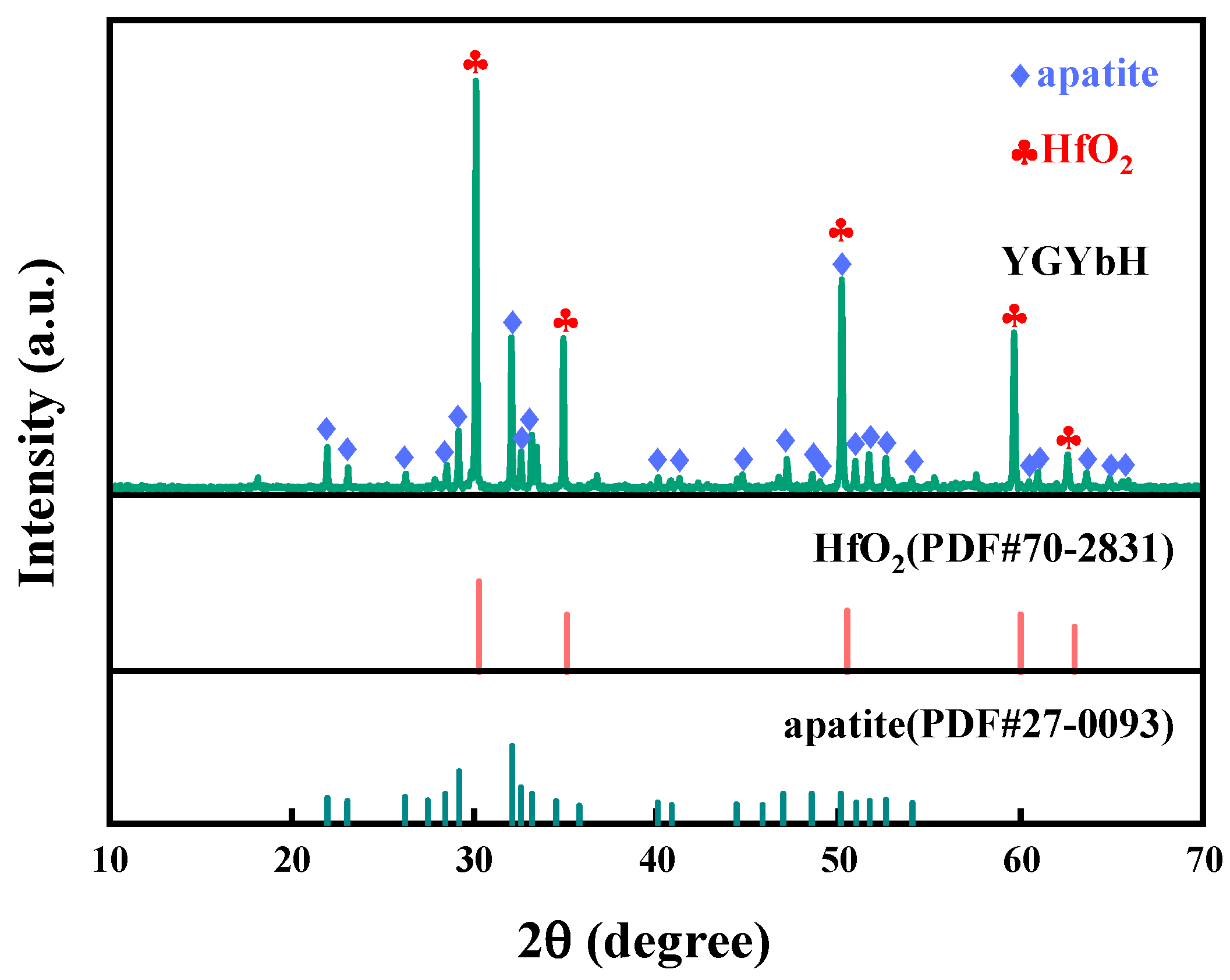 Materials 17 05892 g004