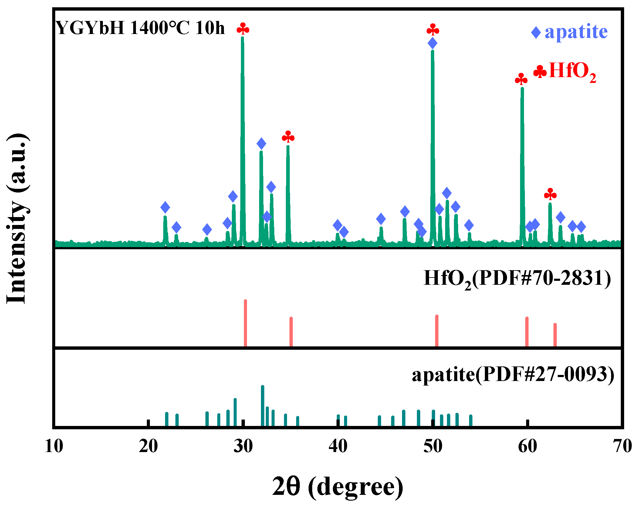 Materials 17 05892 g007