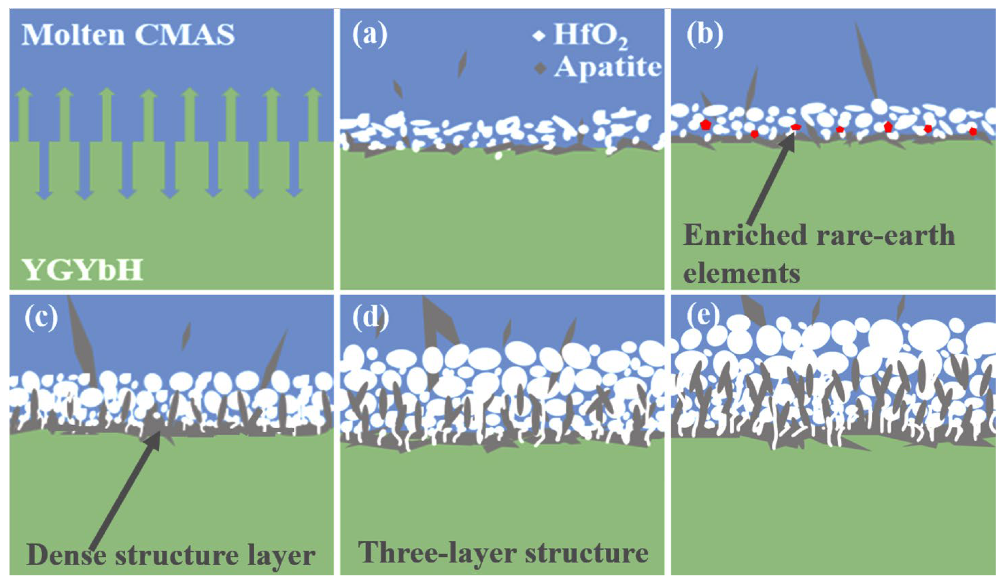 Materials 17 05892 g011
