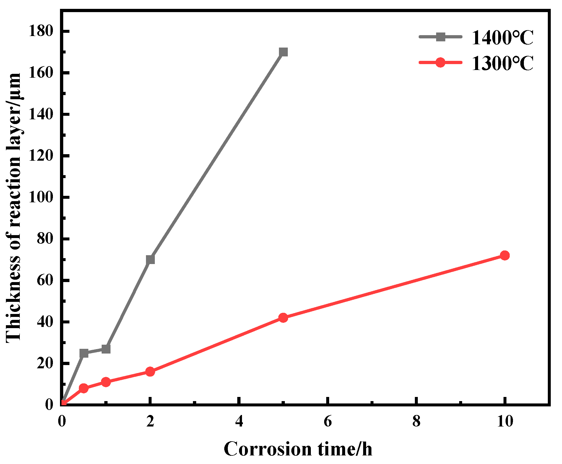 Materials 17 05892 g013