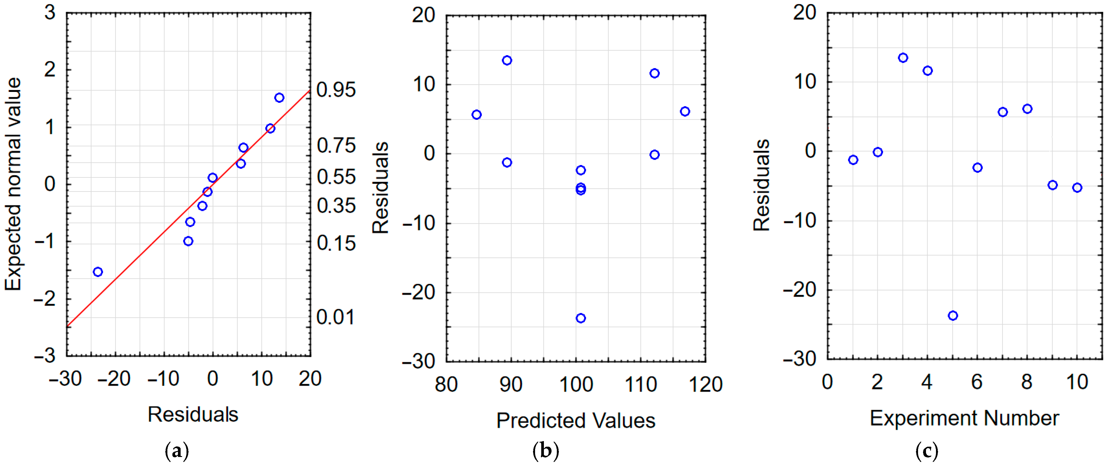 Materials 17 05913 g005