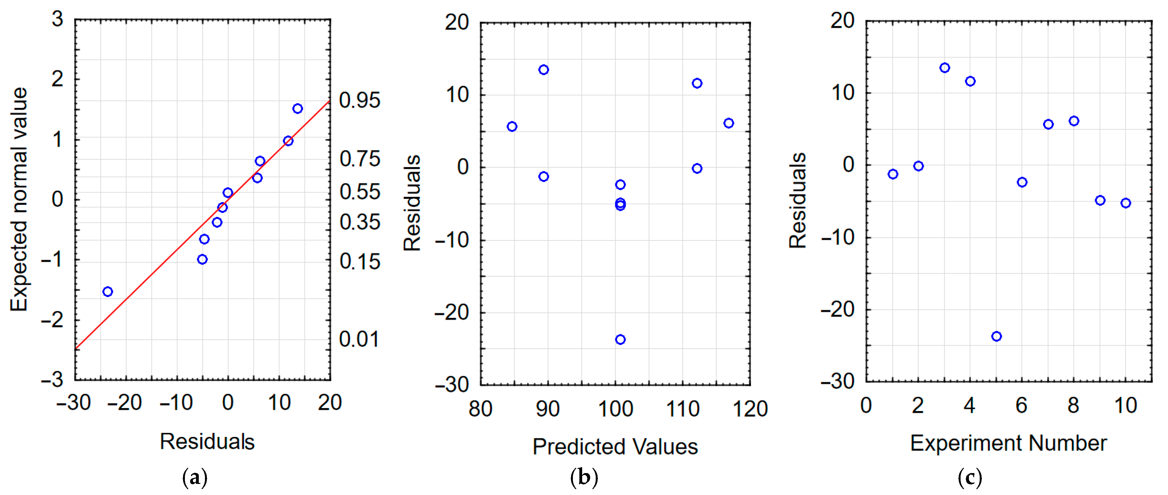 Materials 17 05913 g006