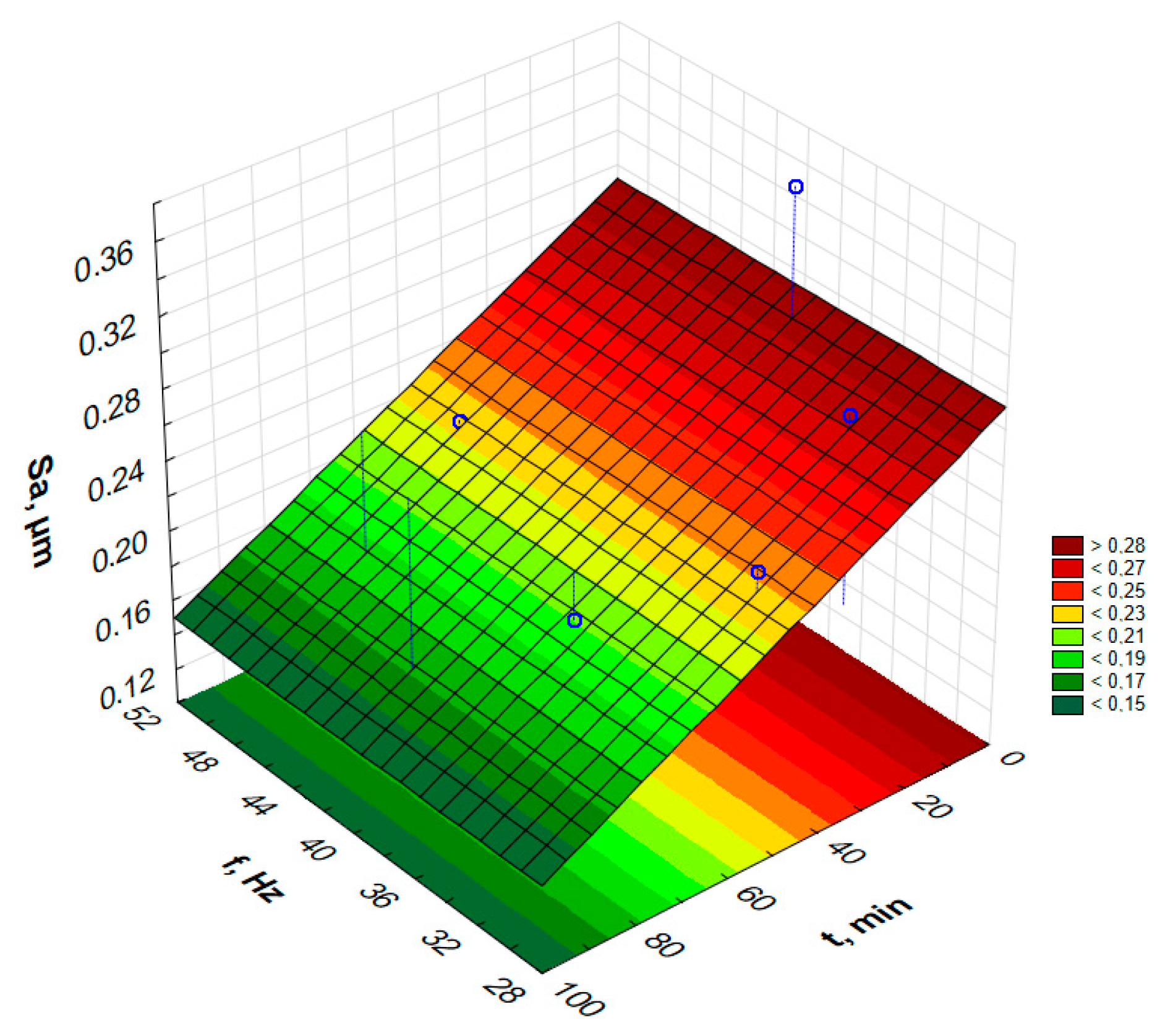 Materials 17 05913 g009