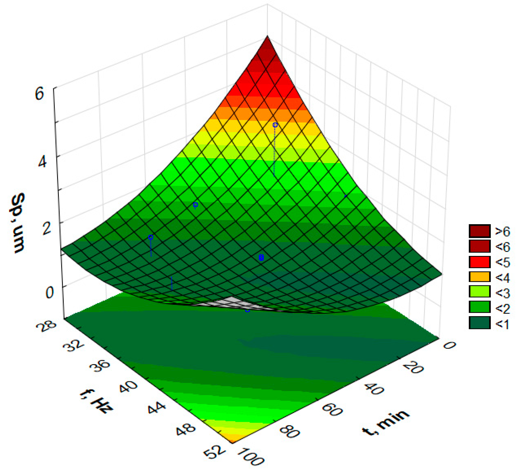 Materials 17 05913 g010