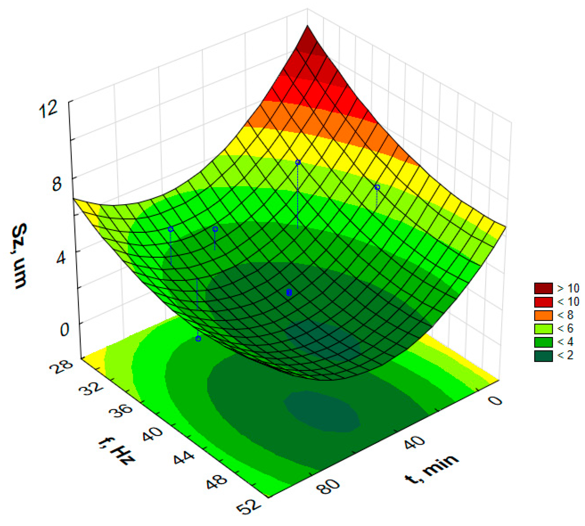 Materials 17 05913 g011