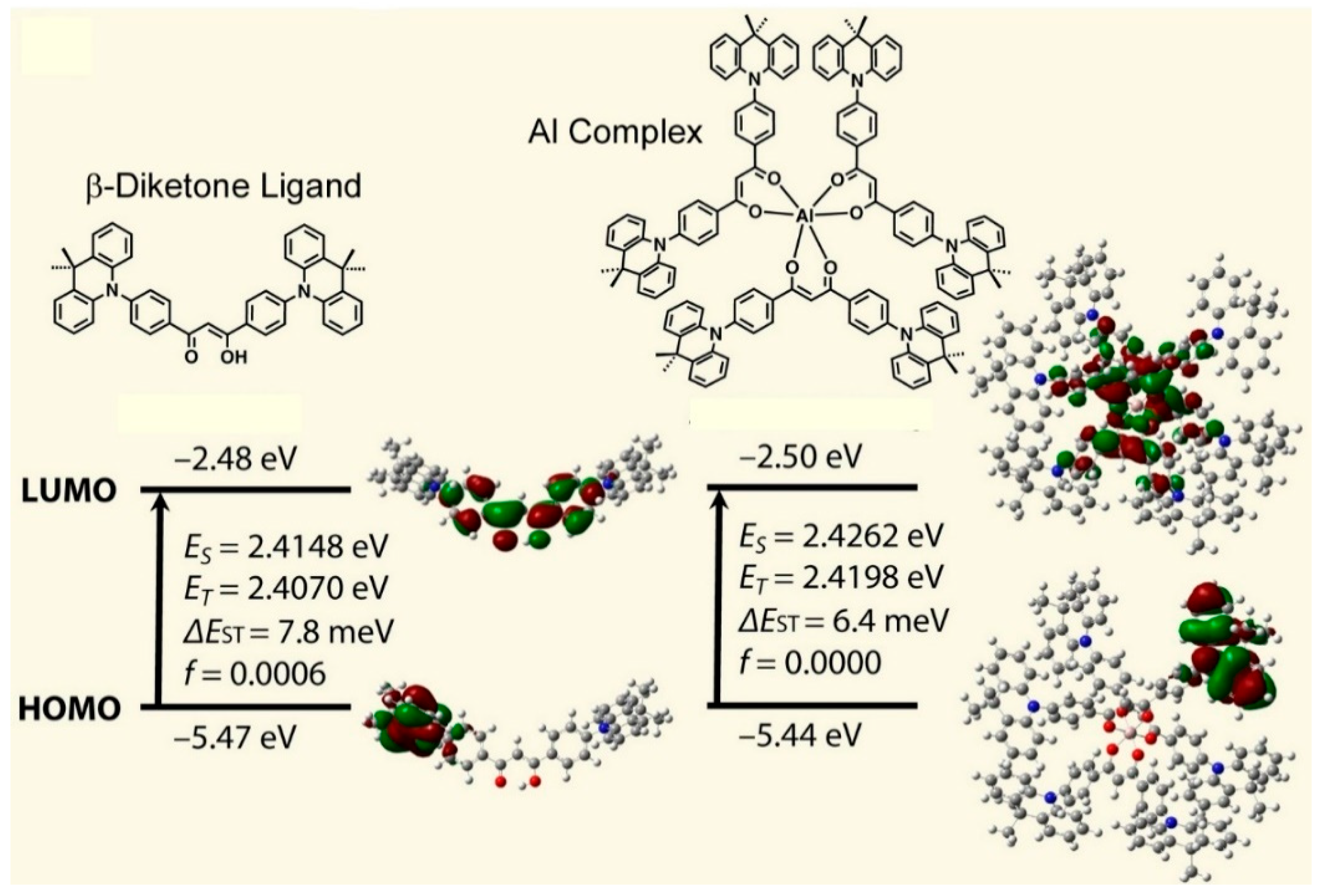 Materials 17 05918 g004