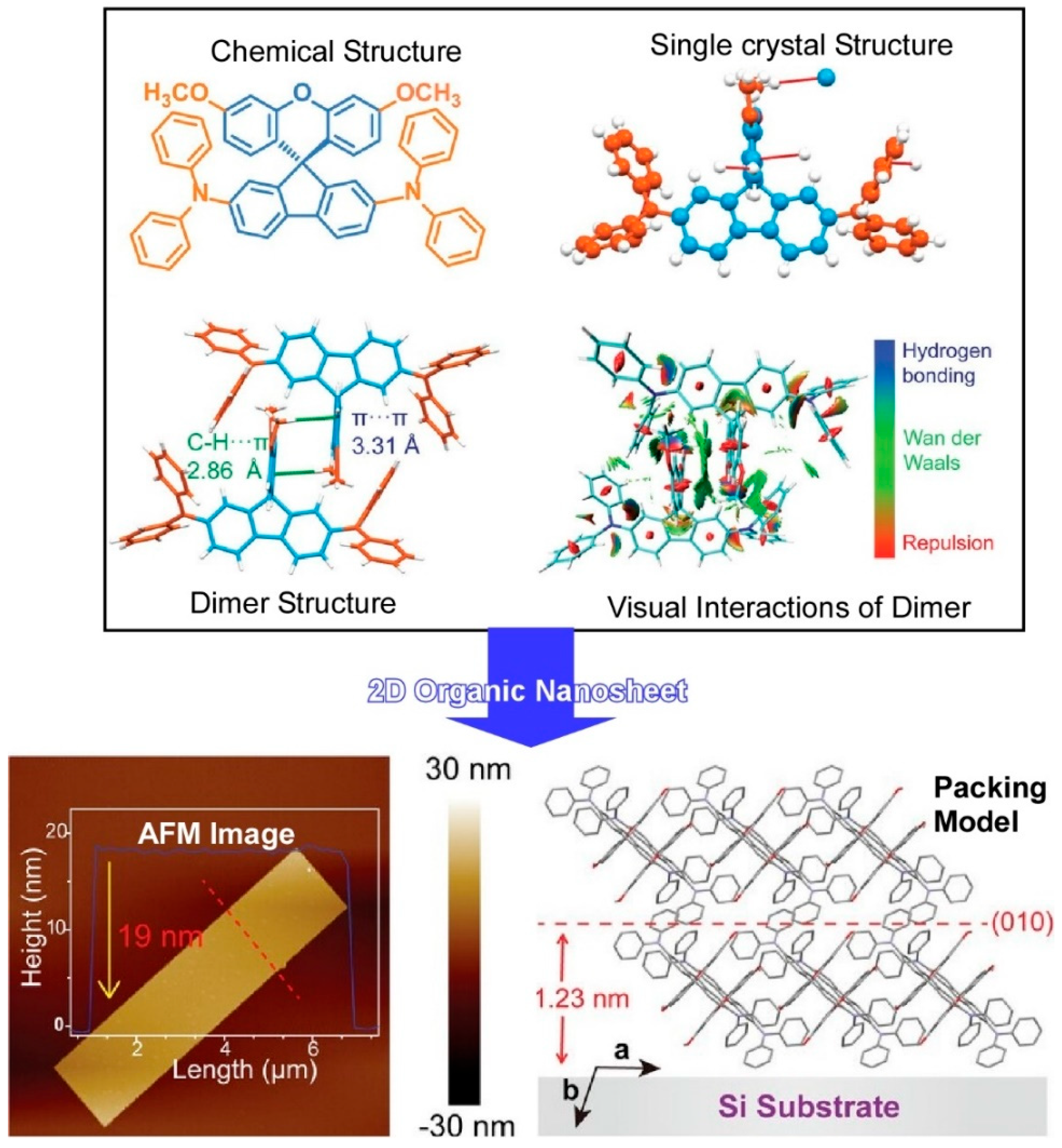 Materials 17 05918 g005