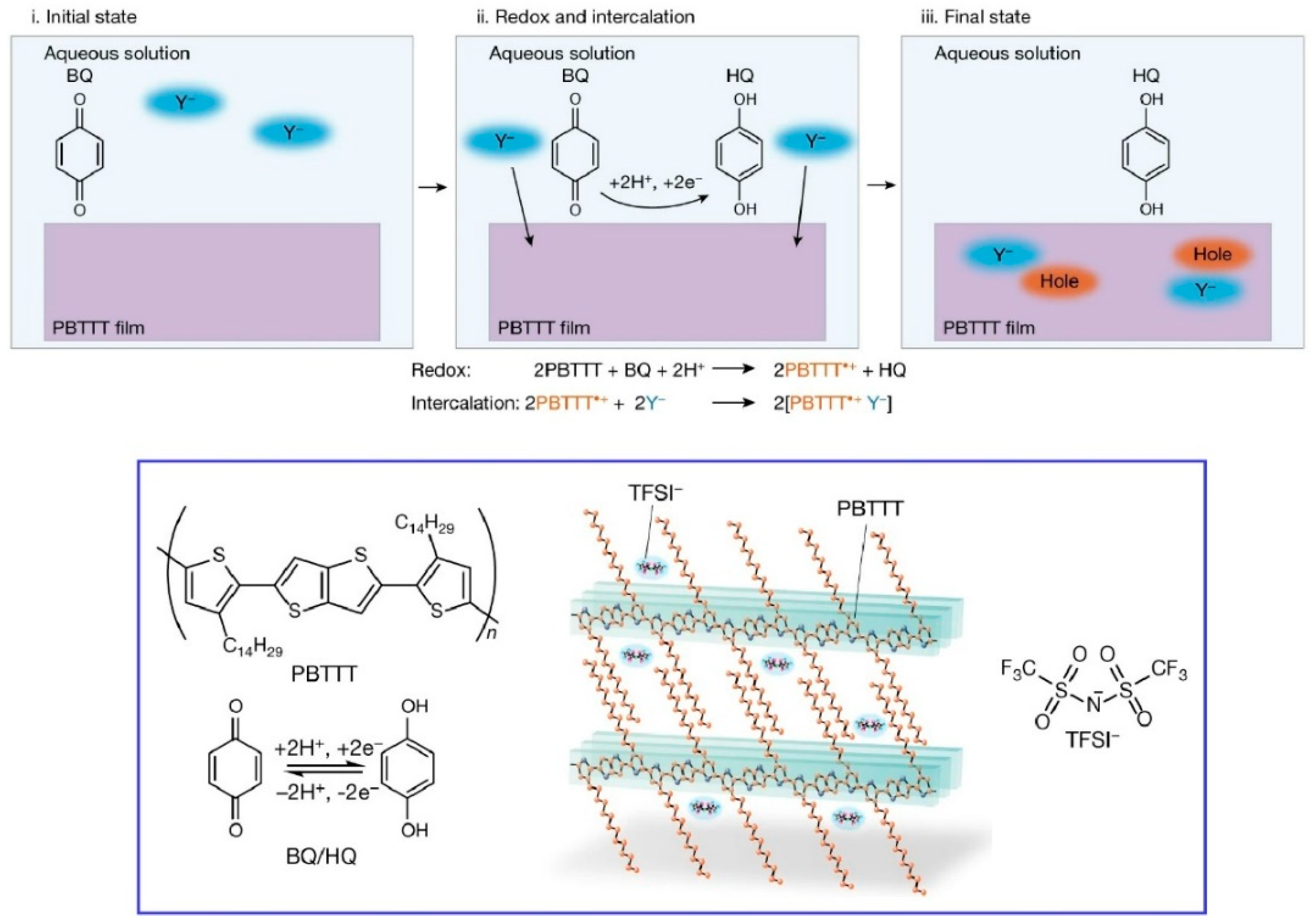 Materials 17 05918 g008