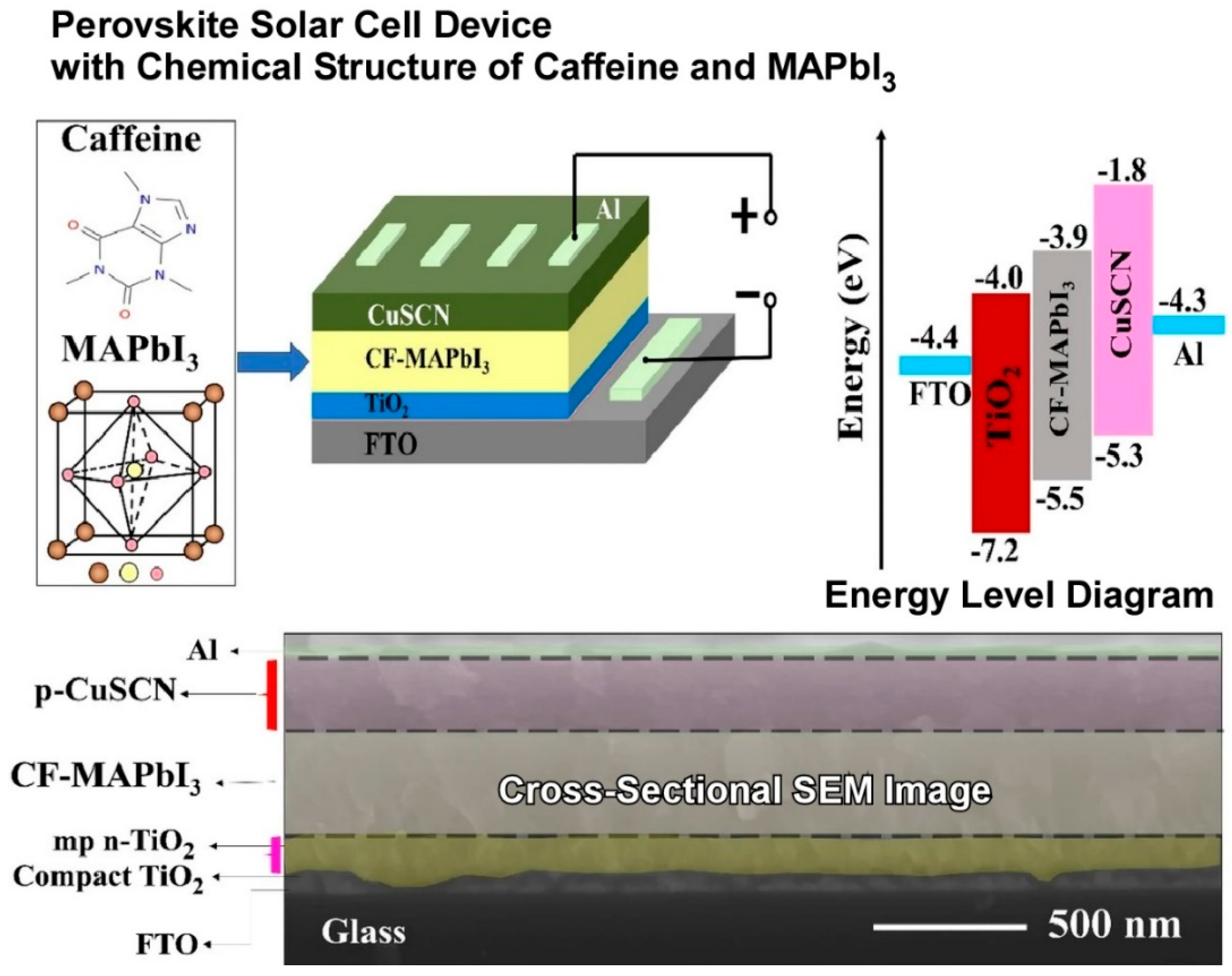 Materials 17 05918 g011