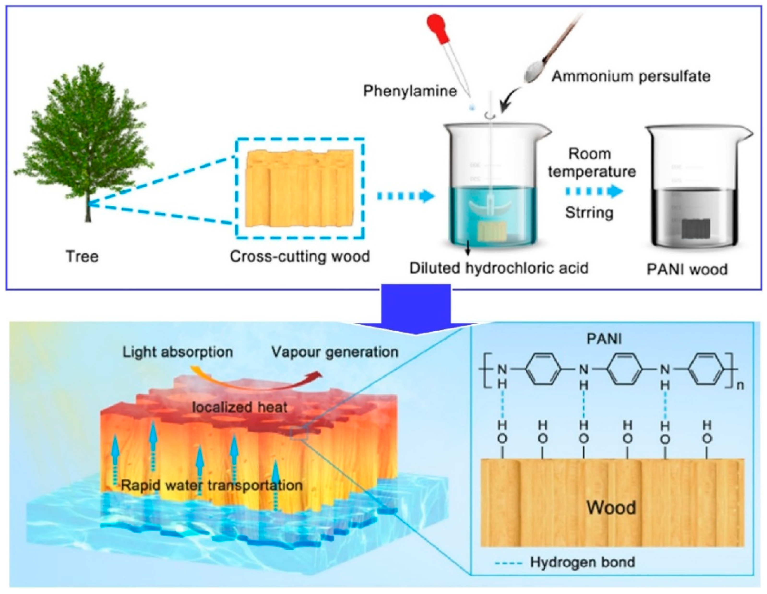 Materials 17 05918 g012