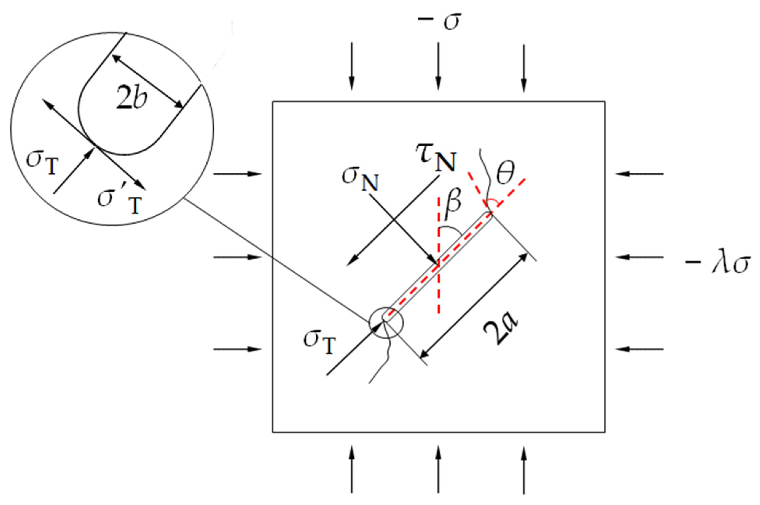 Materials 17 05941 g003