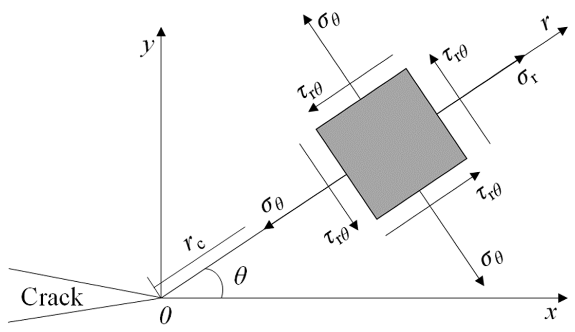 Materials 17 05941 g004