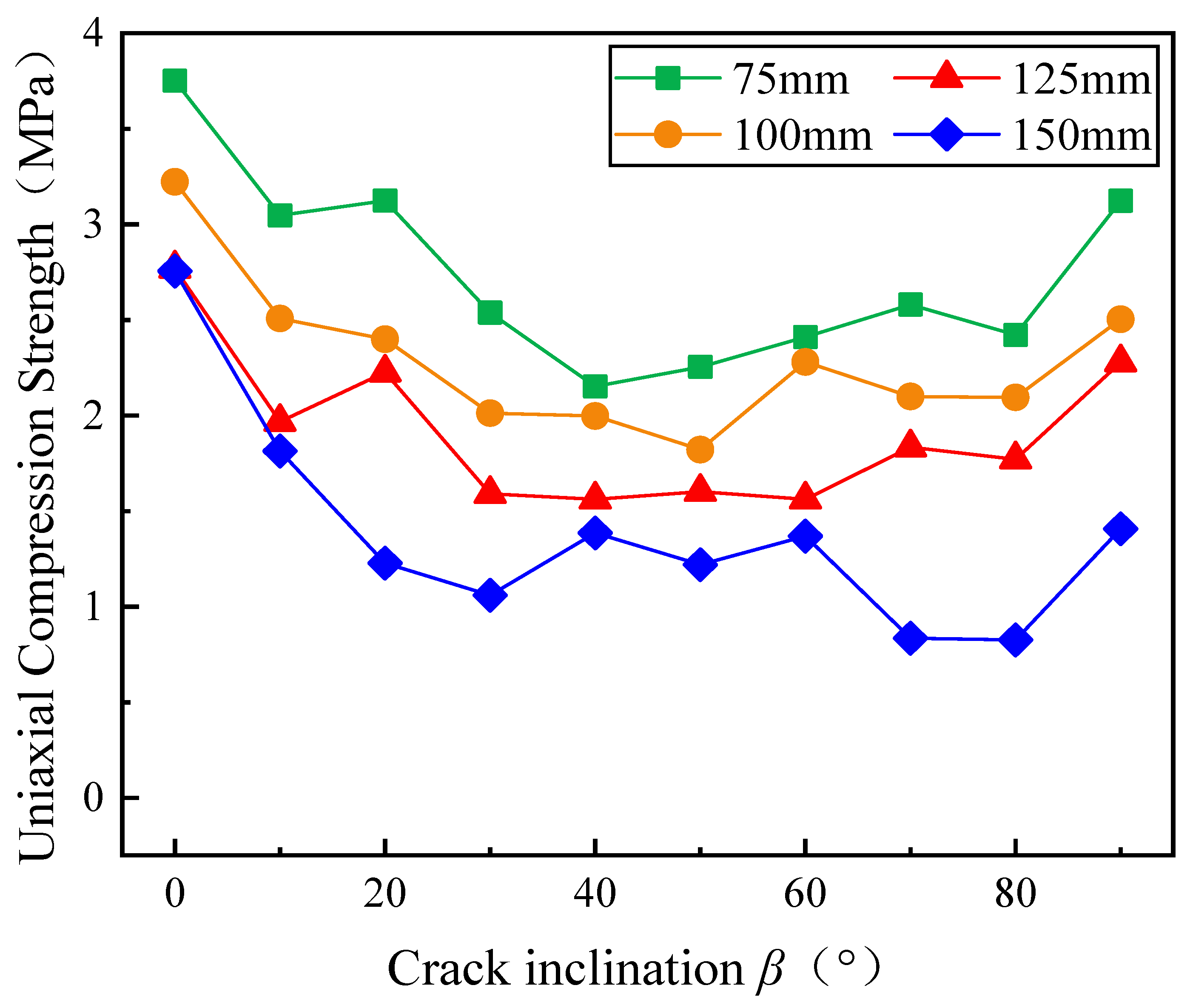 Materials 17 05941 g006
