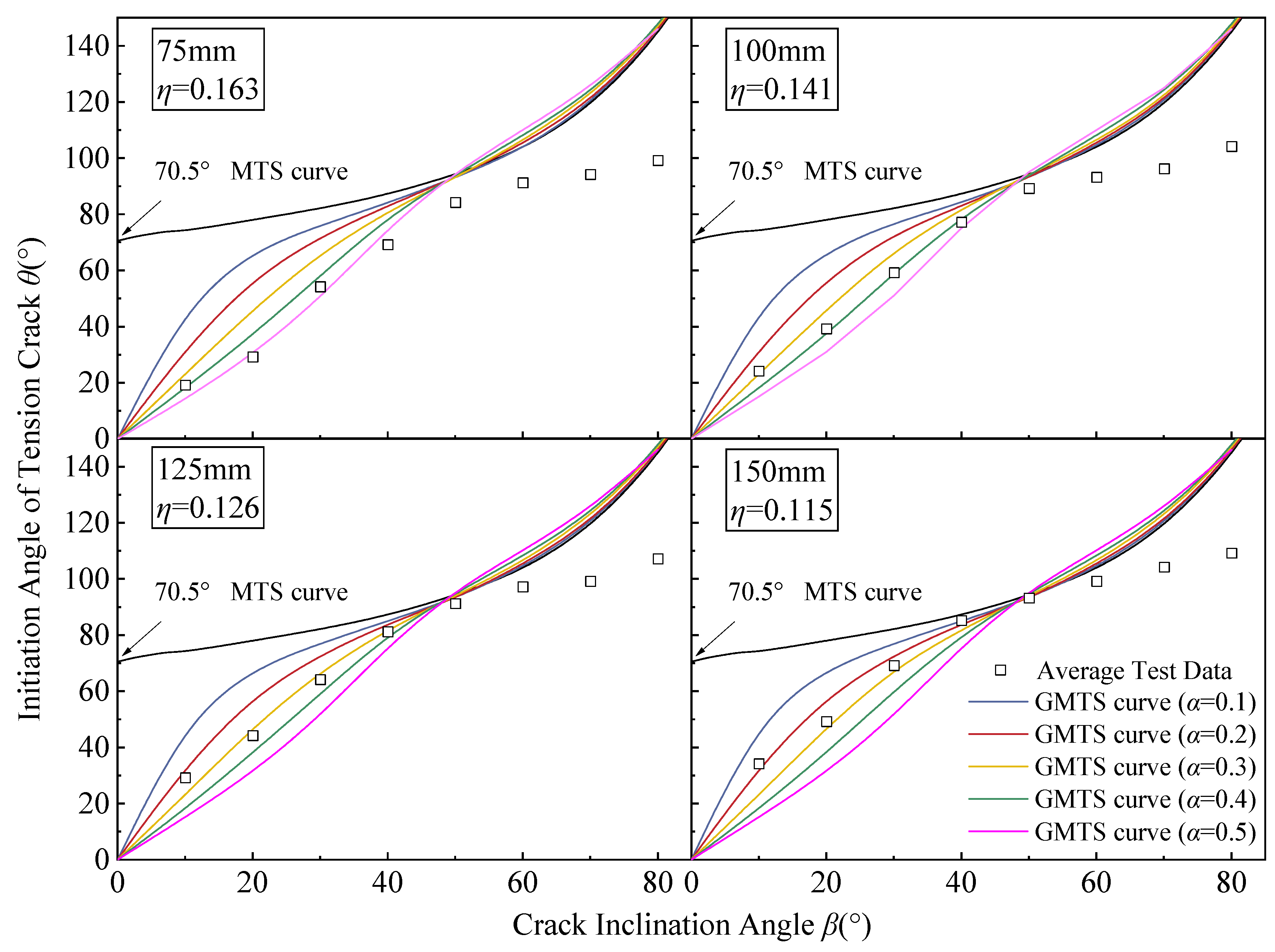 Materials 17 05941 g009