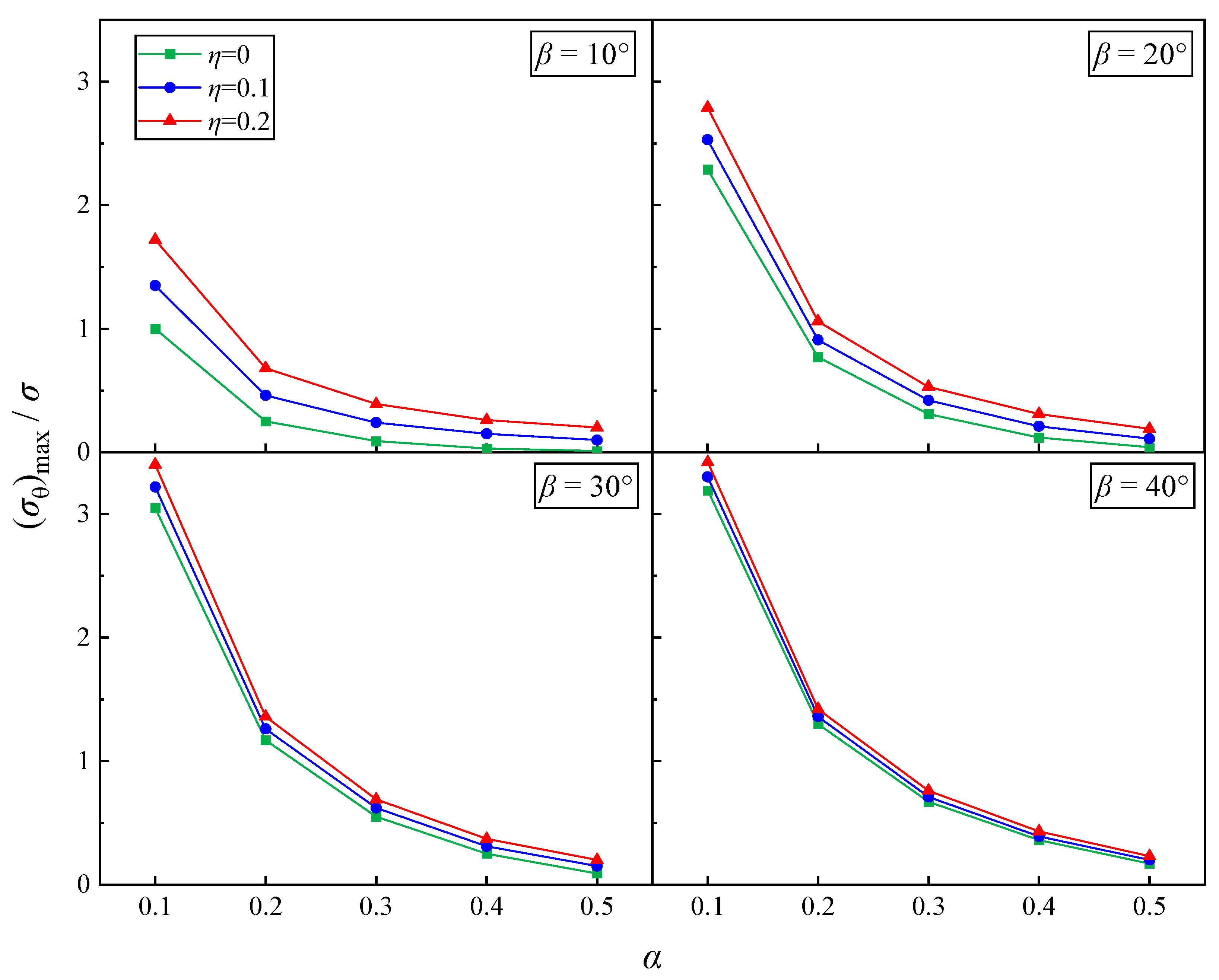 Materials 17 05941 g010
