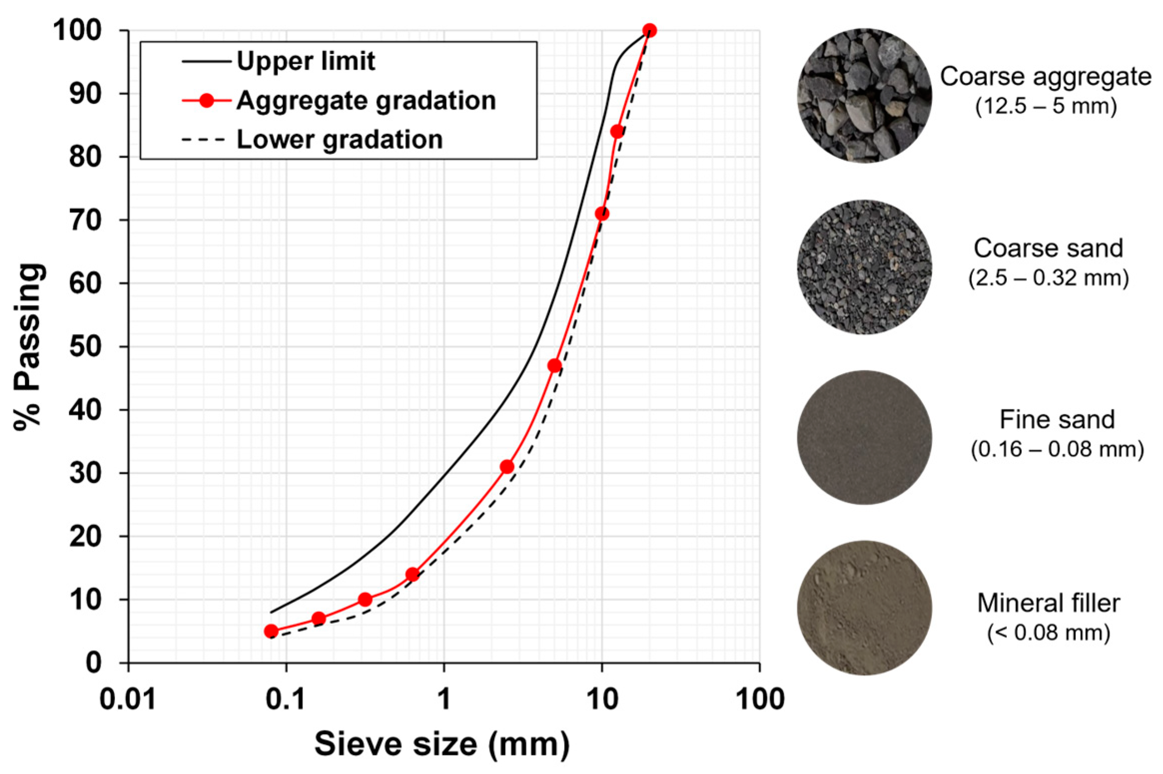 Materials 17 05950 g002